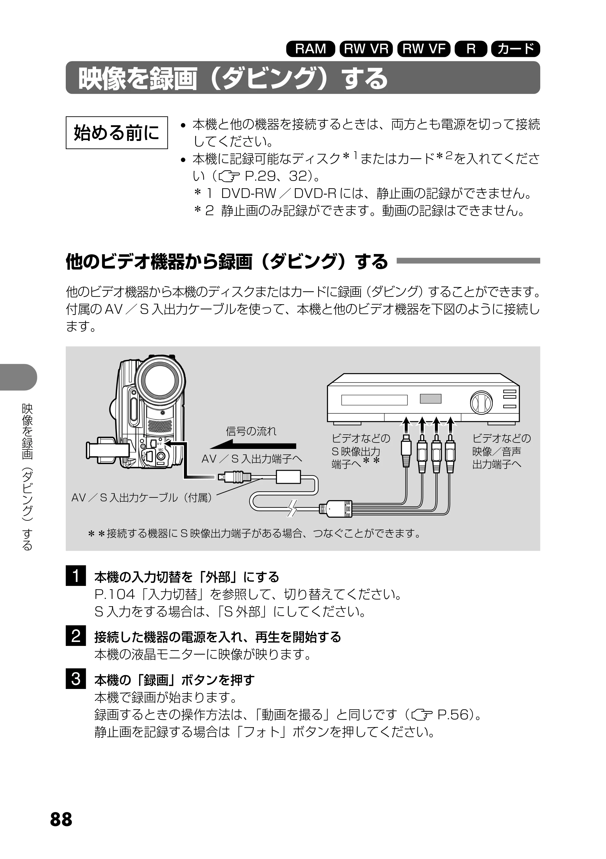 日立 DZ-GX25M 取扱説明書 — 映像を録画（ダビング）する — 原本ページ — 88ページ