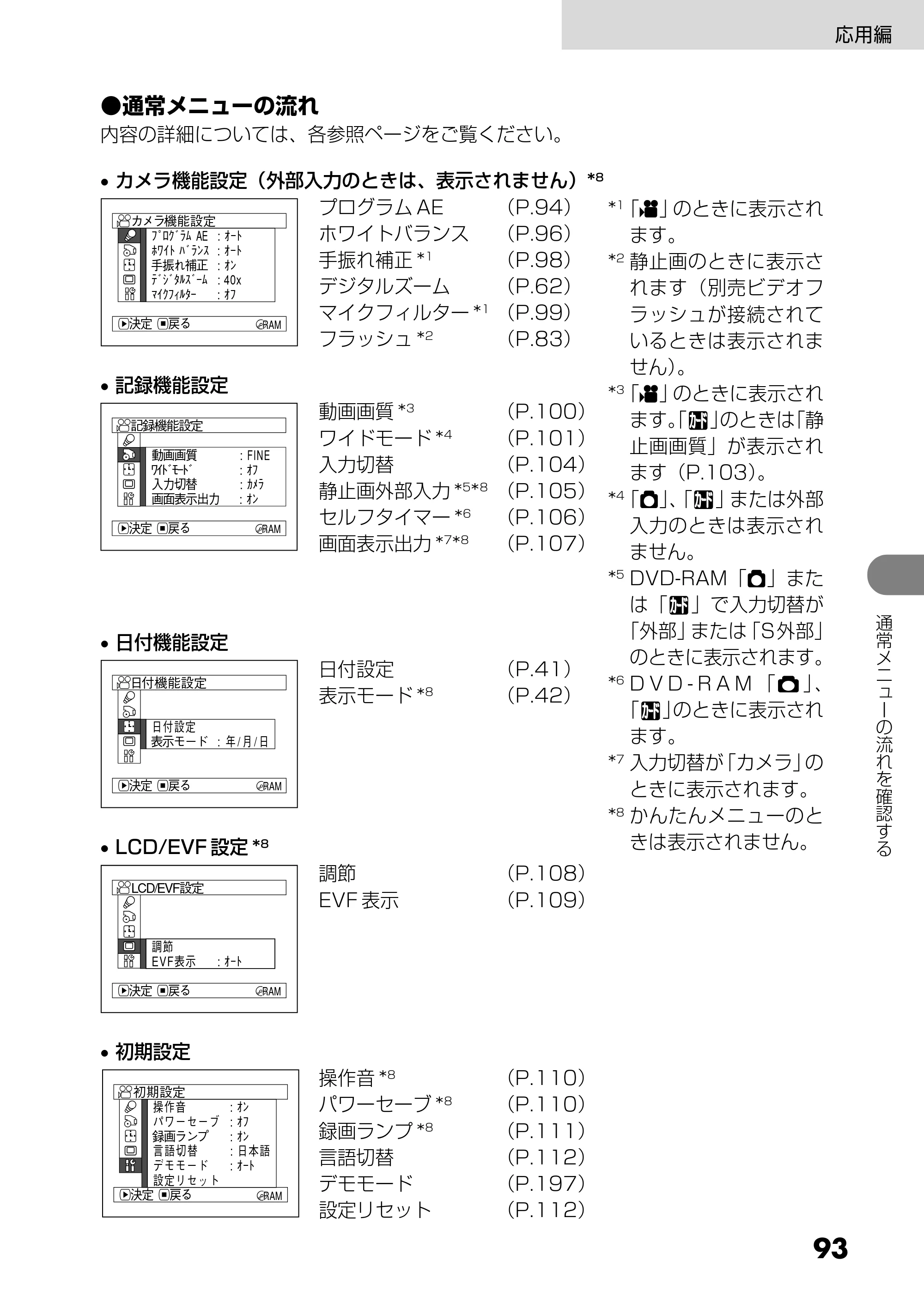 日立 DZ-GX25M 取扱説明書 — 原本ページ — 93ページ
