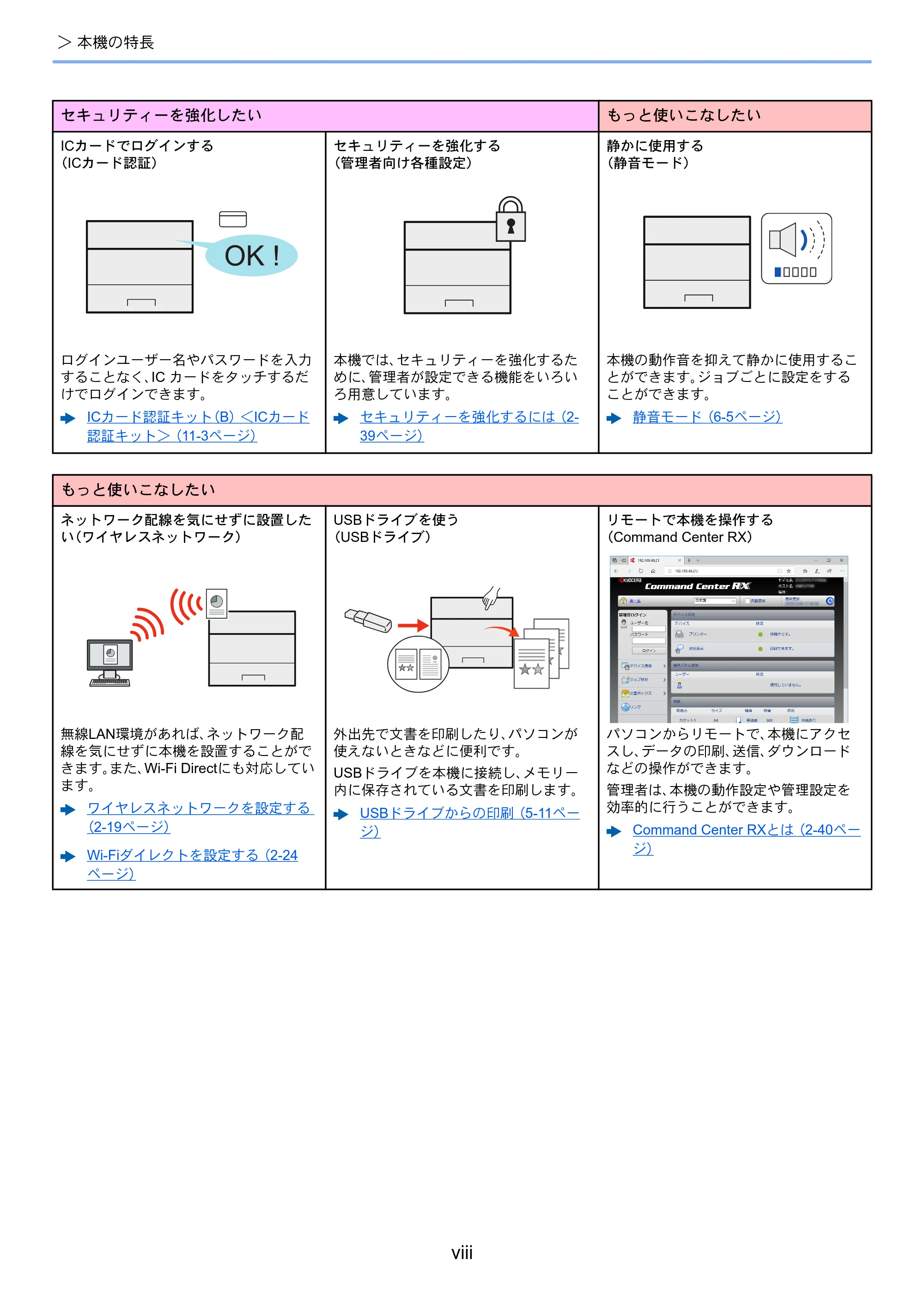 京セラ ECOSYS P3145dn / ECOSYS P3160dn ECOSYS P3160dn/P3145dn 使用説明書 — 原本ページ — 10ページ