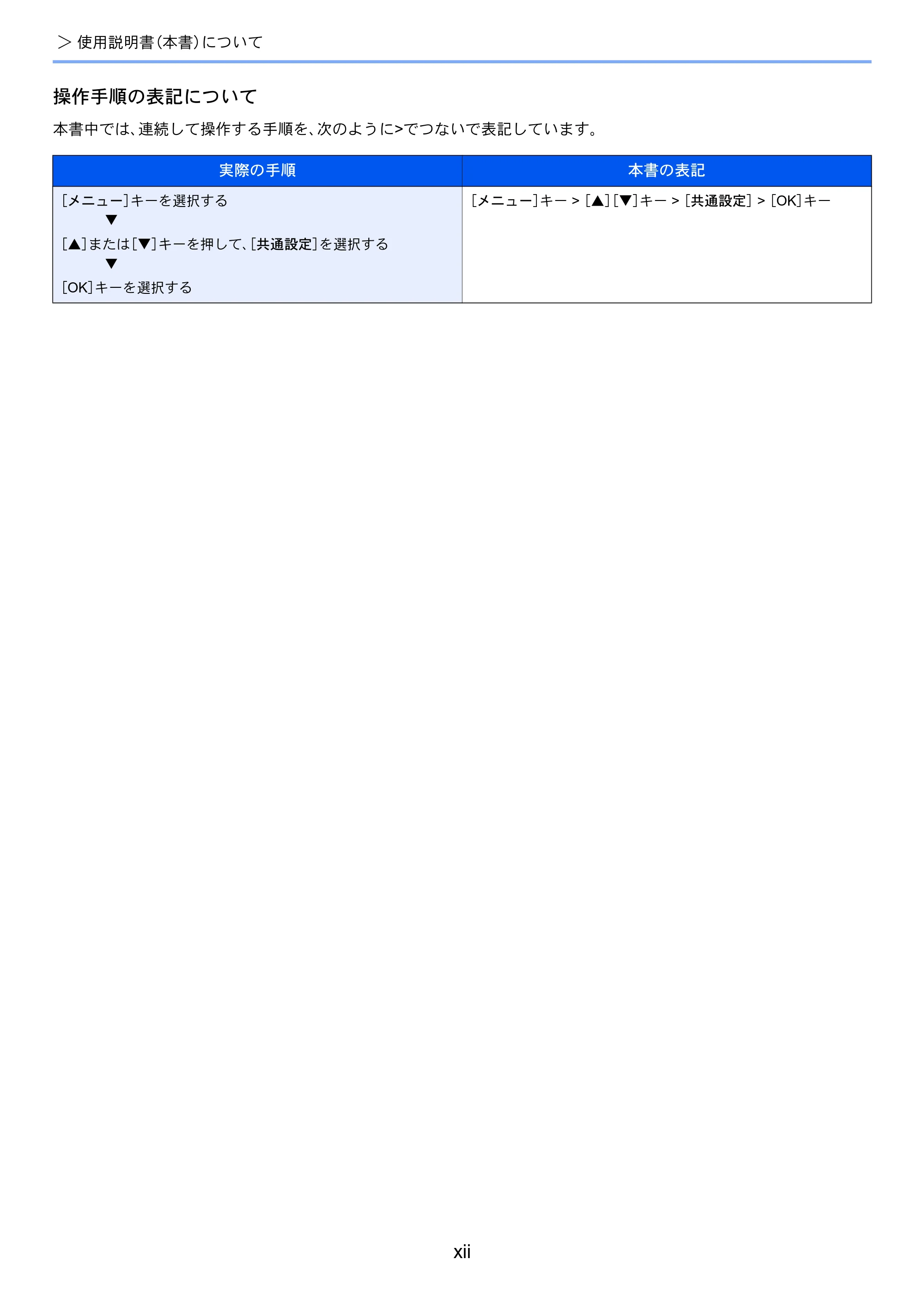 京セラ ECOSYS P3145dn / ECOSYS P3160dn ECOSYS P3160dn/P3145dn 使用説明書 — 原本ページ — 14ページ