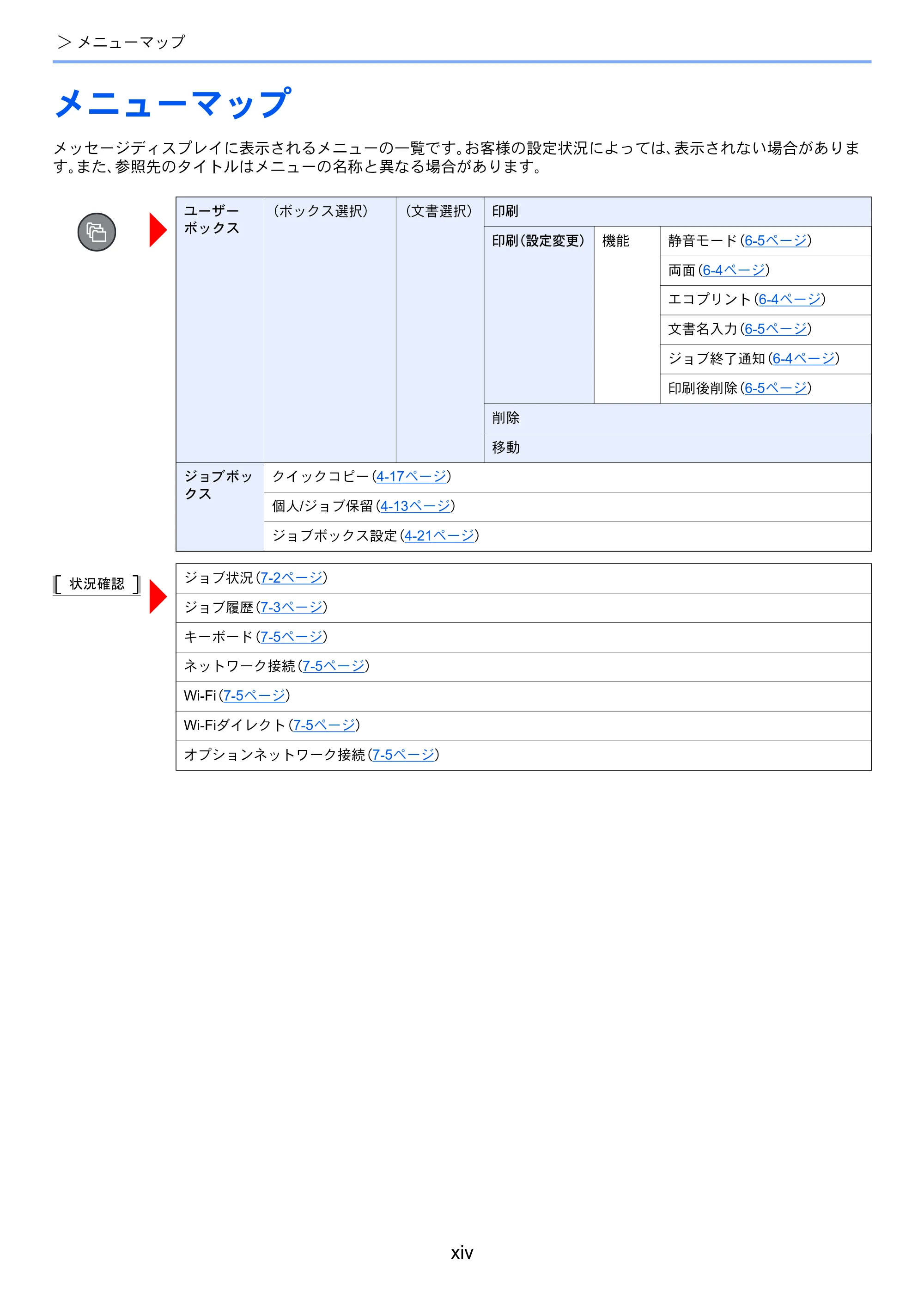 京セラ ECOSYS P3145dn / ECOSYS P3160dn ECOSYS P3160dn/P3145dn 使用説明書 — メニューマップ — 原本ページ — 16ページ
