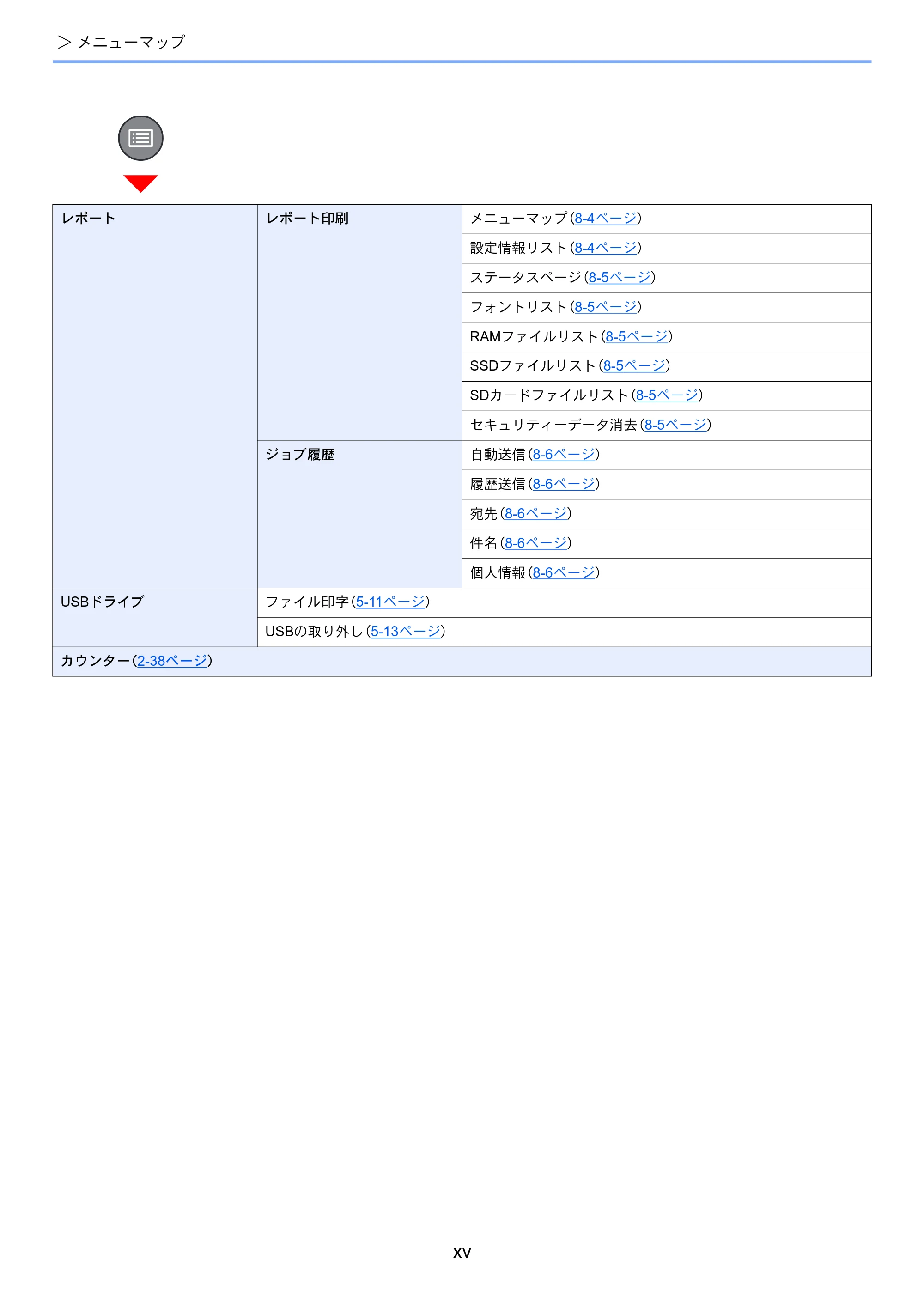 京セラ ECOSYS P3145dn / ECOSYS P3160dn ECOSYS P3160dn/P3145dn 使用説明書 — 原本ページ — 17ページ
