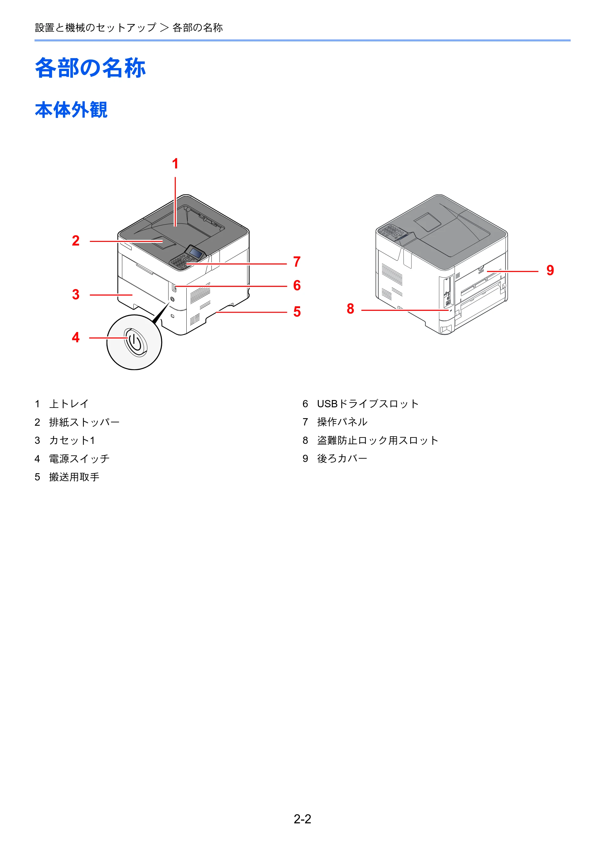 京セラ ECOSYS P3145dn / ECOSYS P3160dn ECOSYS P3160dn/P3145dn 使用説明書 — 各部の名称 — 原本ページ — 34ページ