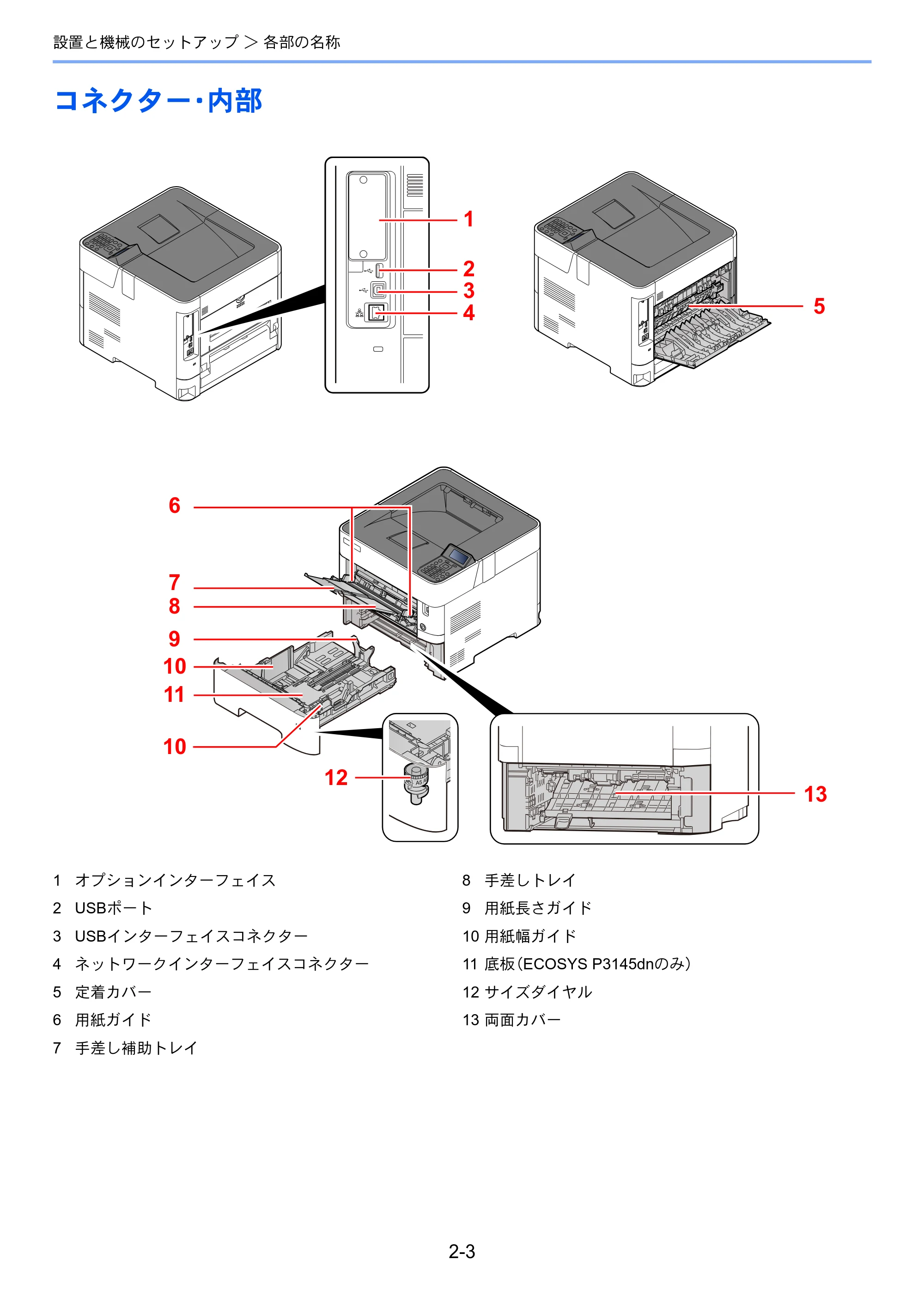京セラ ECOSYS P3145dn / ECOSYS P3160dn ECOSYS P3160dn/P3145dn 使用説明書 — コネクター・内部 — 原本ページ — 35ページ