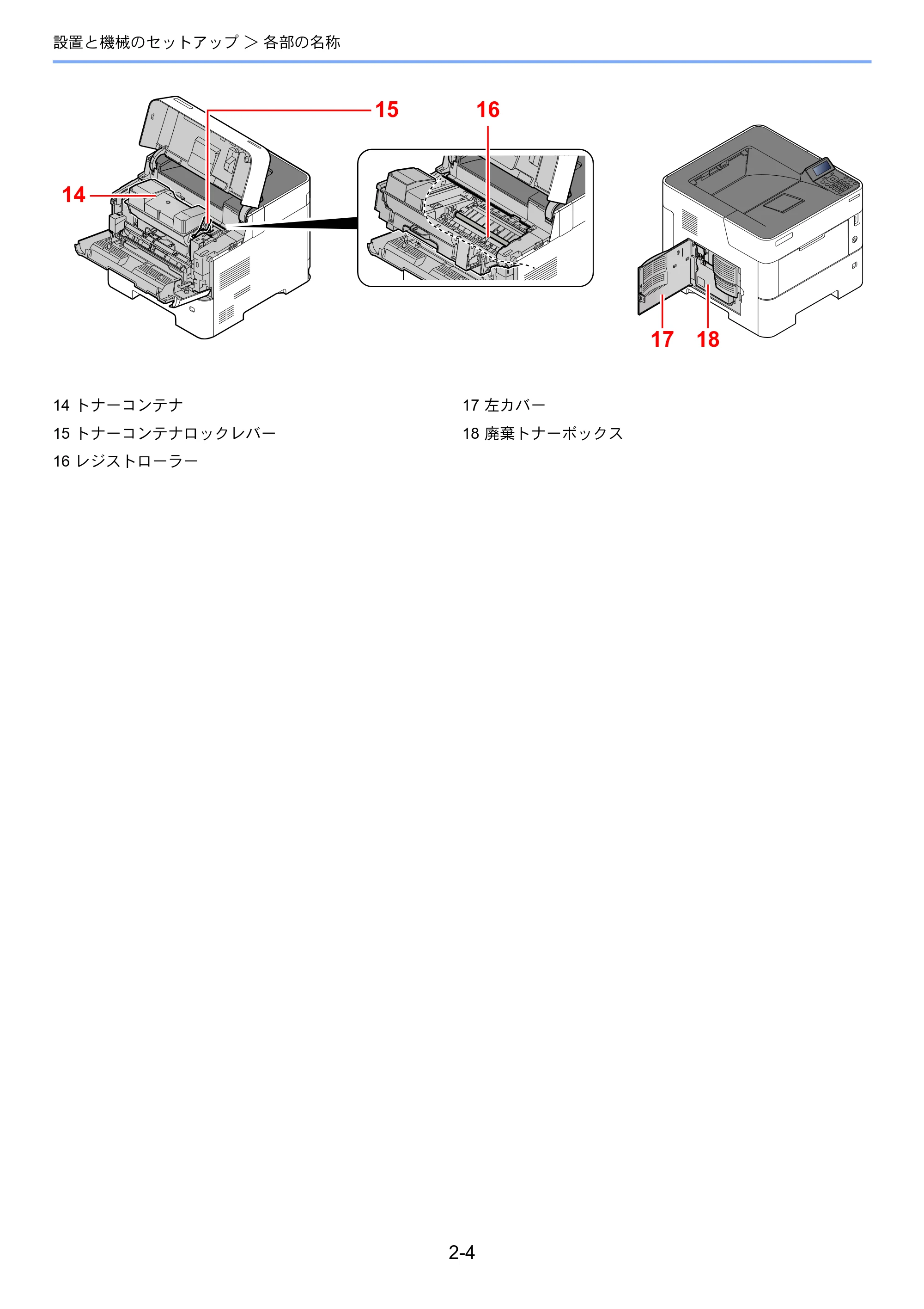 京セラ ECOSYS P3145dn / ECOSYS P3160dn ECOSYS P3160dn/P3145dn 使用説明書 — 原本ページ — 36ページ