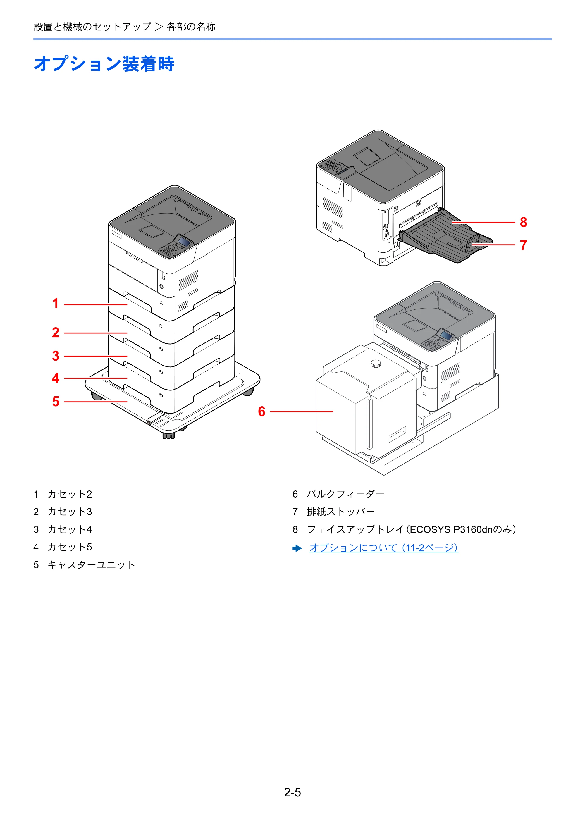 京セラ ECOSYS P3145dn / ECOSYS P3160dn ECOSYS P3160dn/P3145dn 使用説明書 — オプション装着時 — 原本ページ — 37ページ