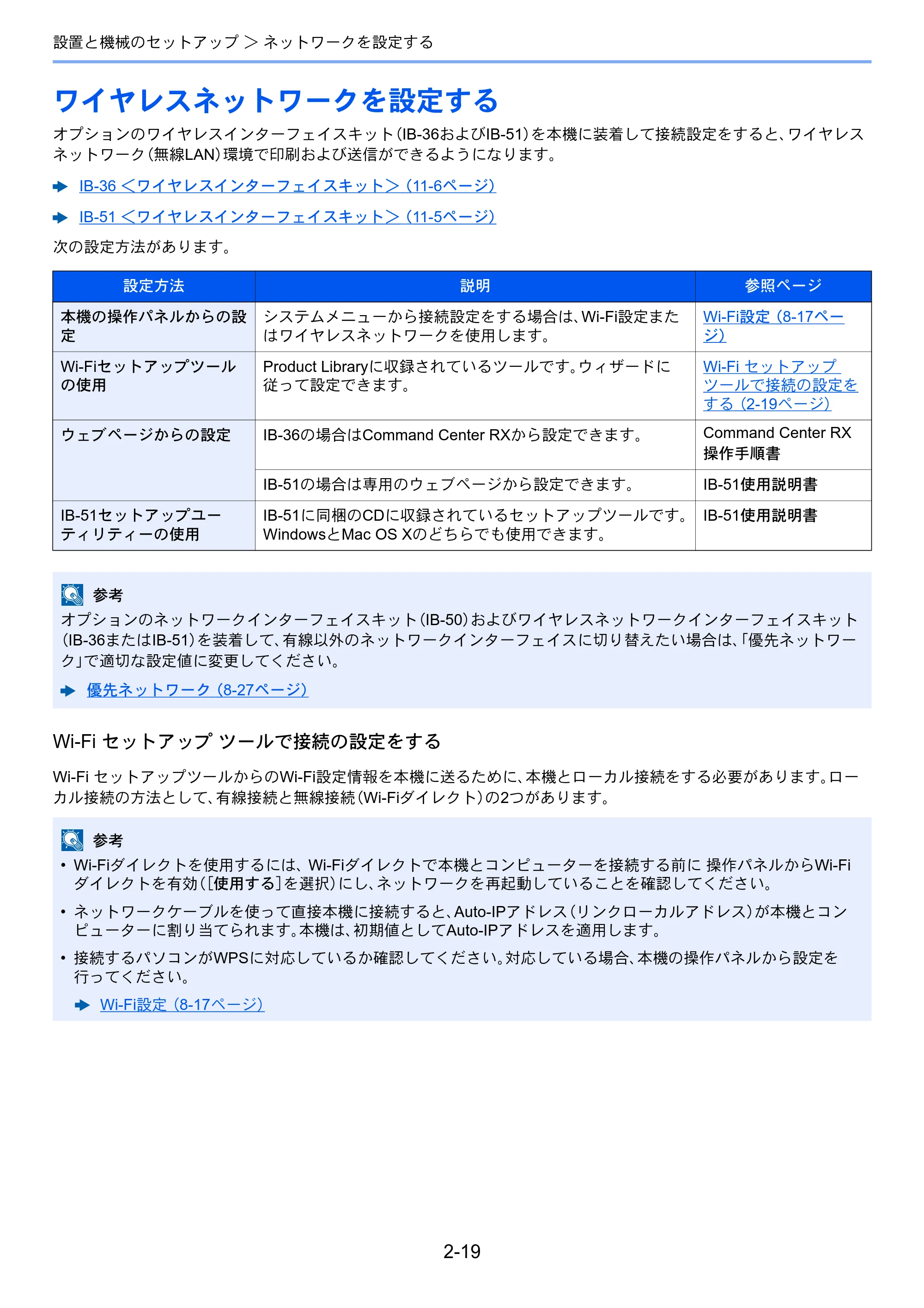 京セラ ECOSYS P3145dn / ECOSYS P3160dn ECOSYS P3160dn/P3145dn 使用説明書 — ワイヤレスネットワークを設定する — 原本ページ — 51ページ