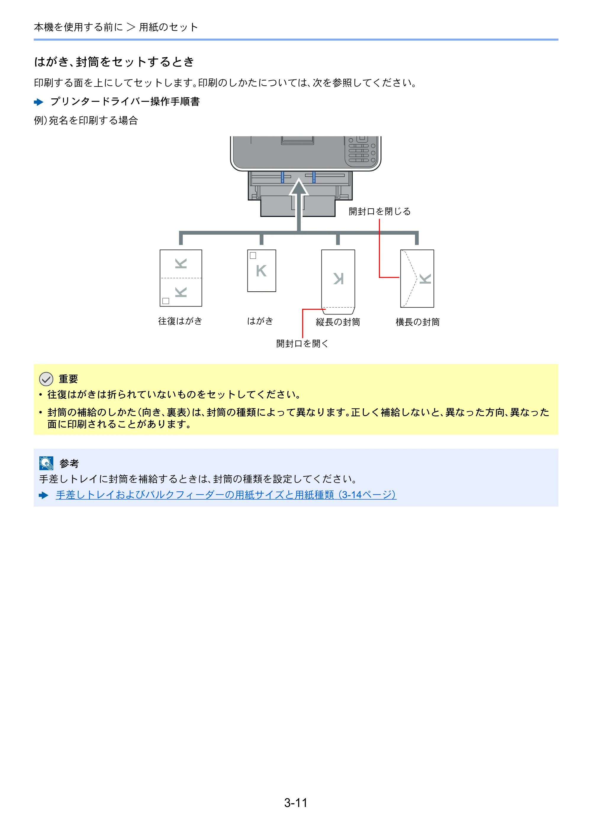 京セラ ECOSYS P3145dn / ECOSYS P3160dn ECOSYS P3160dn/P3145dn 使用説明書 — 原本ページ — 95ページ