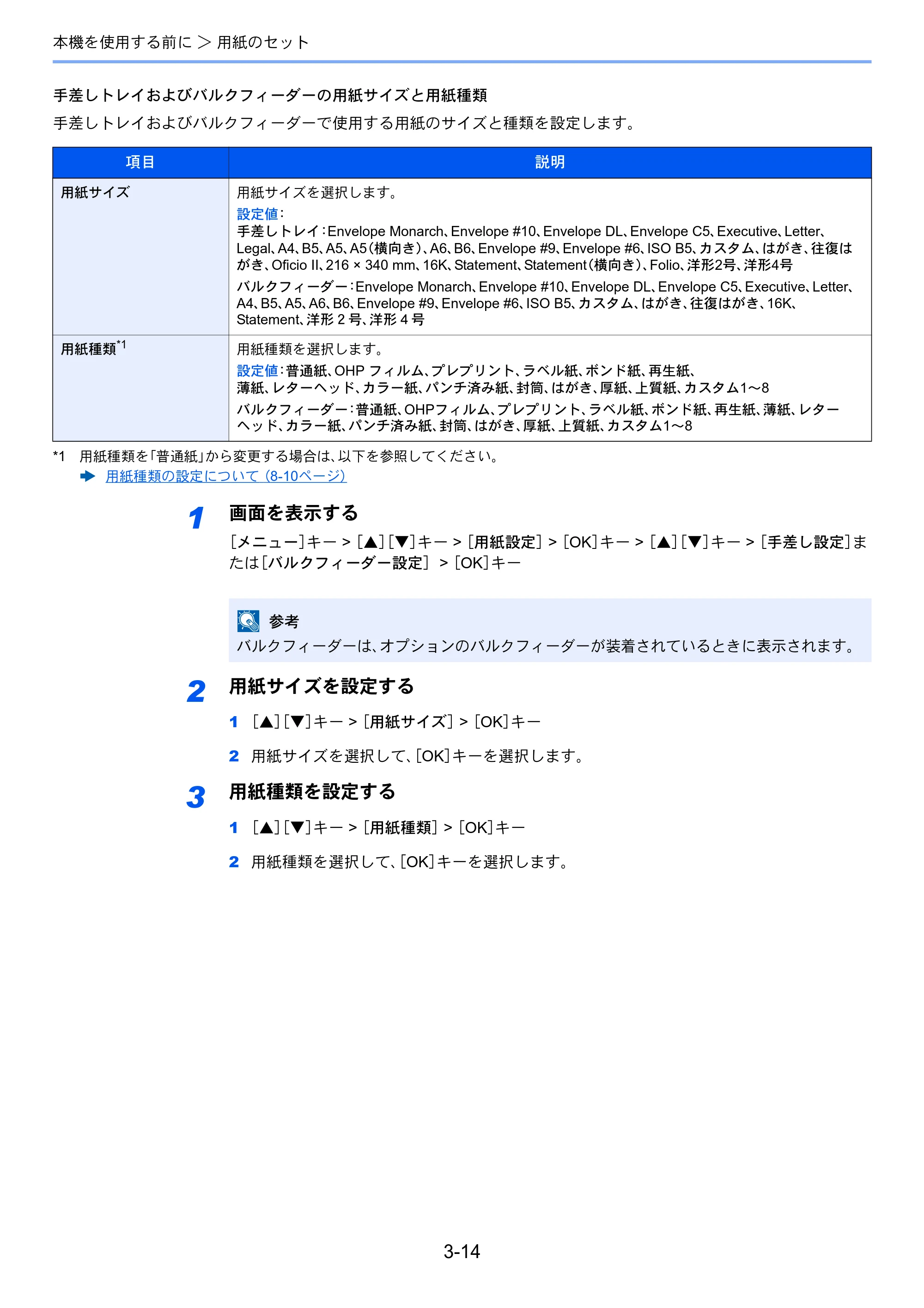 京セラ ECOSYS P3145dn / ECOSYS P3160dn ECOSYS P3160dn/P3145dn 使用説明書 — 原本ページ — 98ページ
