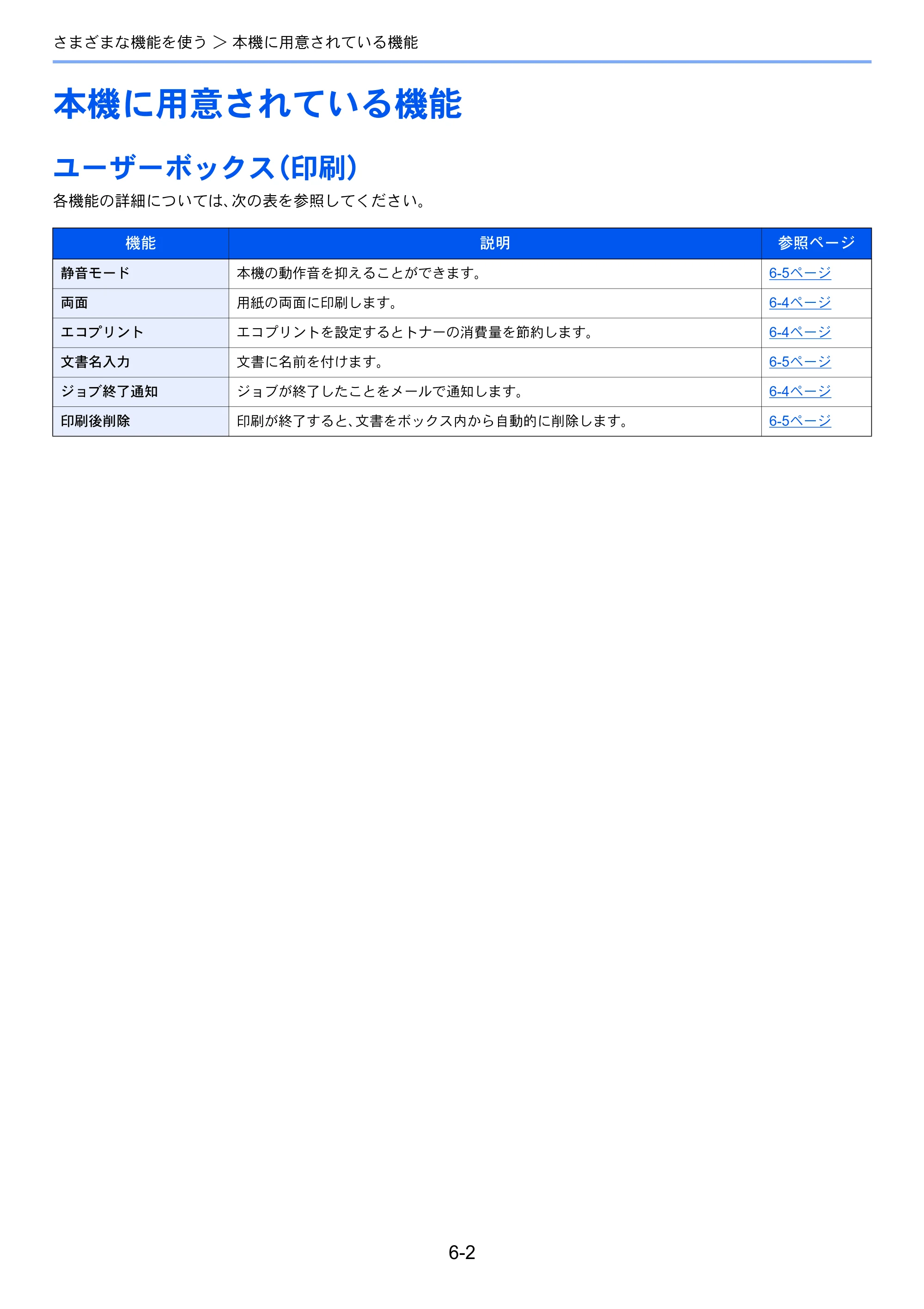 京セラ ECOSYS P3145dn / ECOSYS P3160dn ECOSYS P3160dn/P3145dn 使用説明書 — 本機に用意されている機能 — 原本ページ — 139ページ