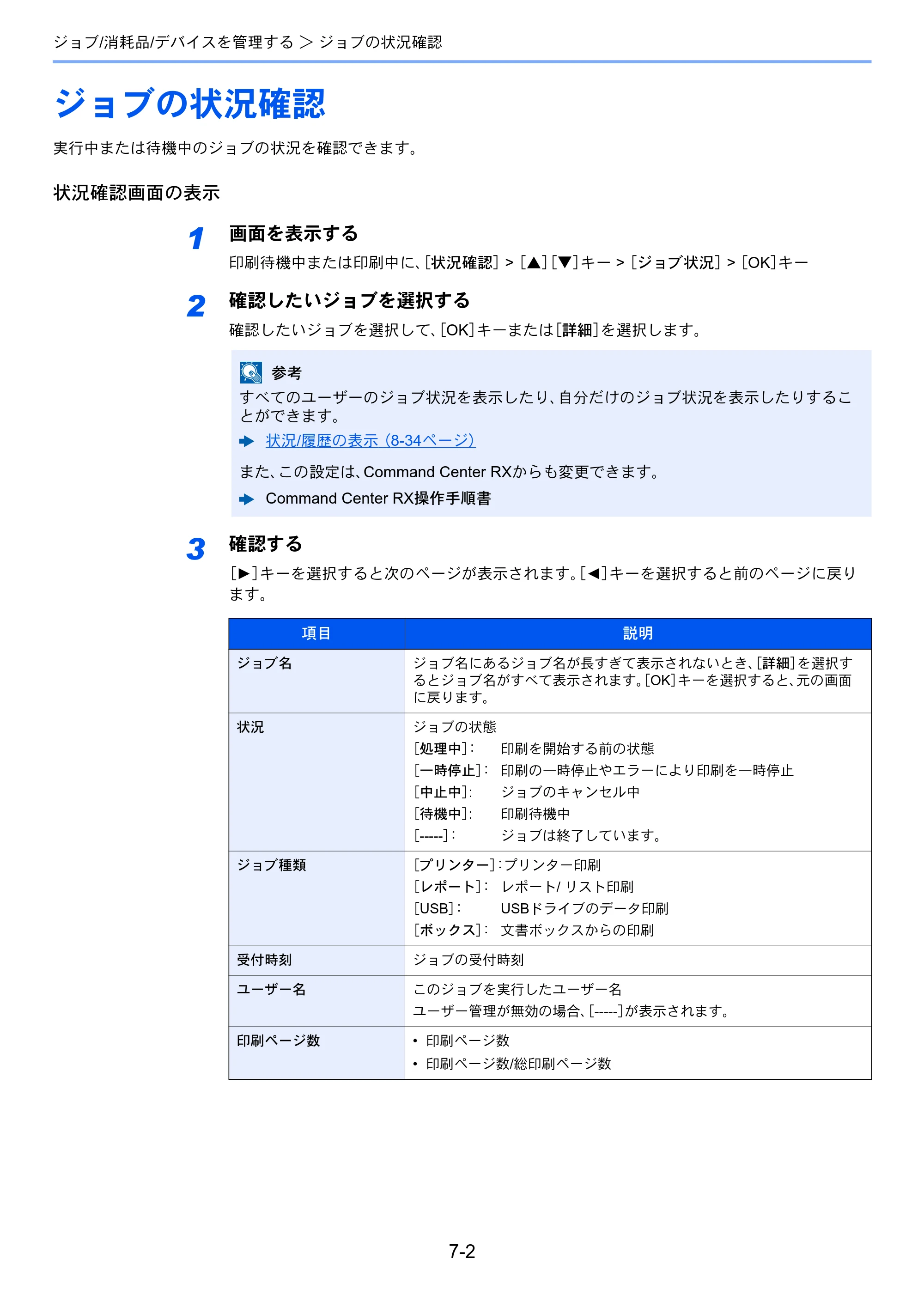 京セラ ECOSYS P3145dn / ECOSYS P3160dn ECOSYS P3160dn/P3145dn 使用説明書 — ジョブの状況確認 — 原本ページ — 145ページ