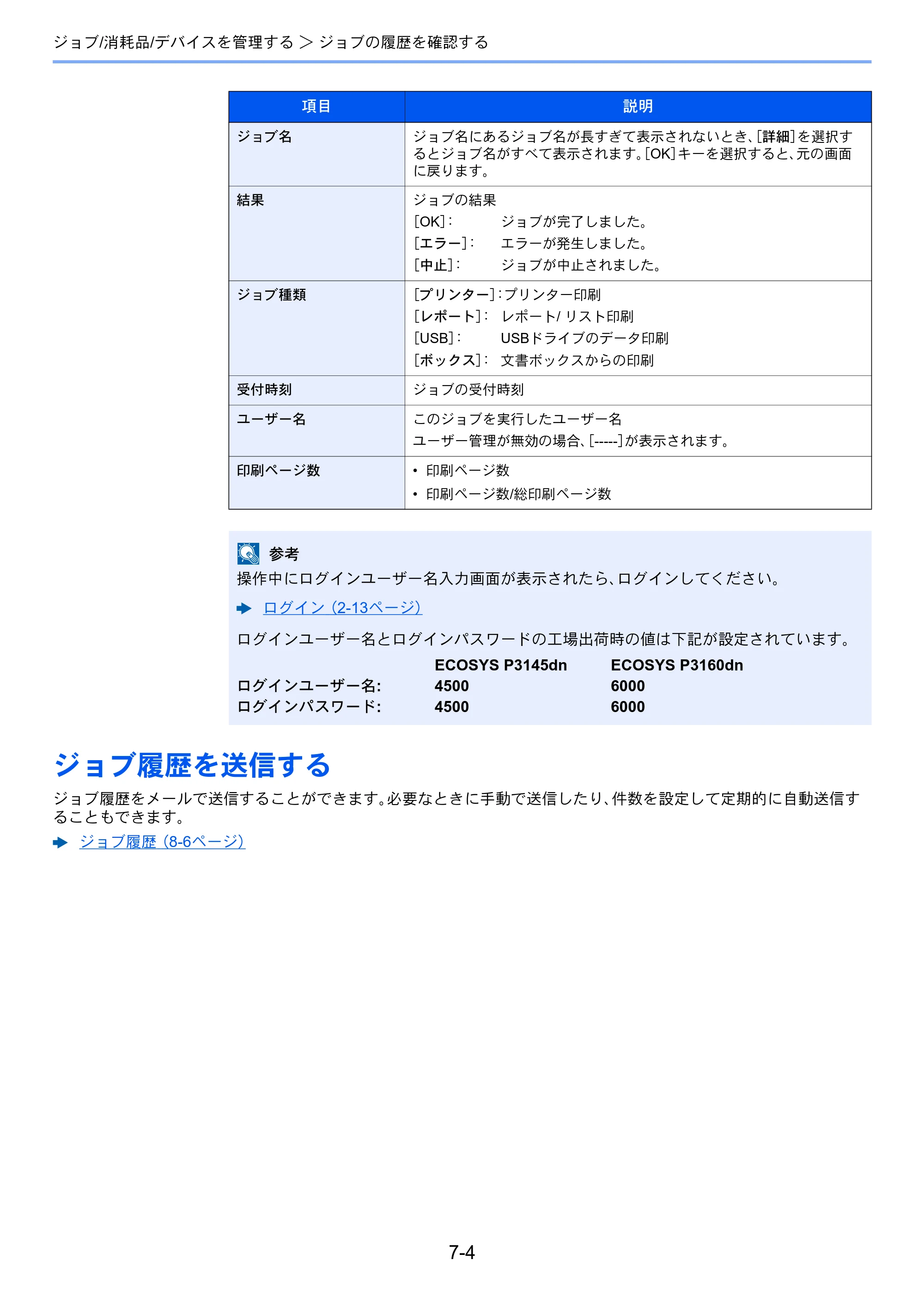 京セラ ECOSYS P3145dn / ECOSYS P3160dn ECOSYS P3160dn/P3145dn 使用説明書 — ジョブ履歴を送信する — 原本ページ — 147ページ
