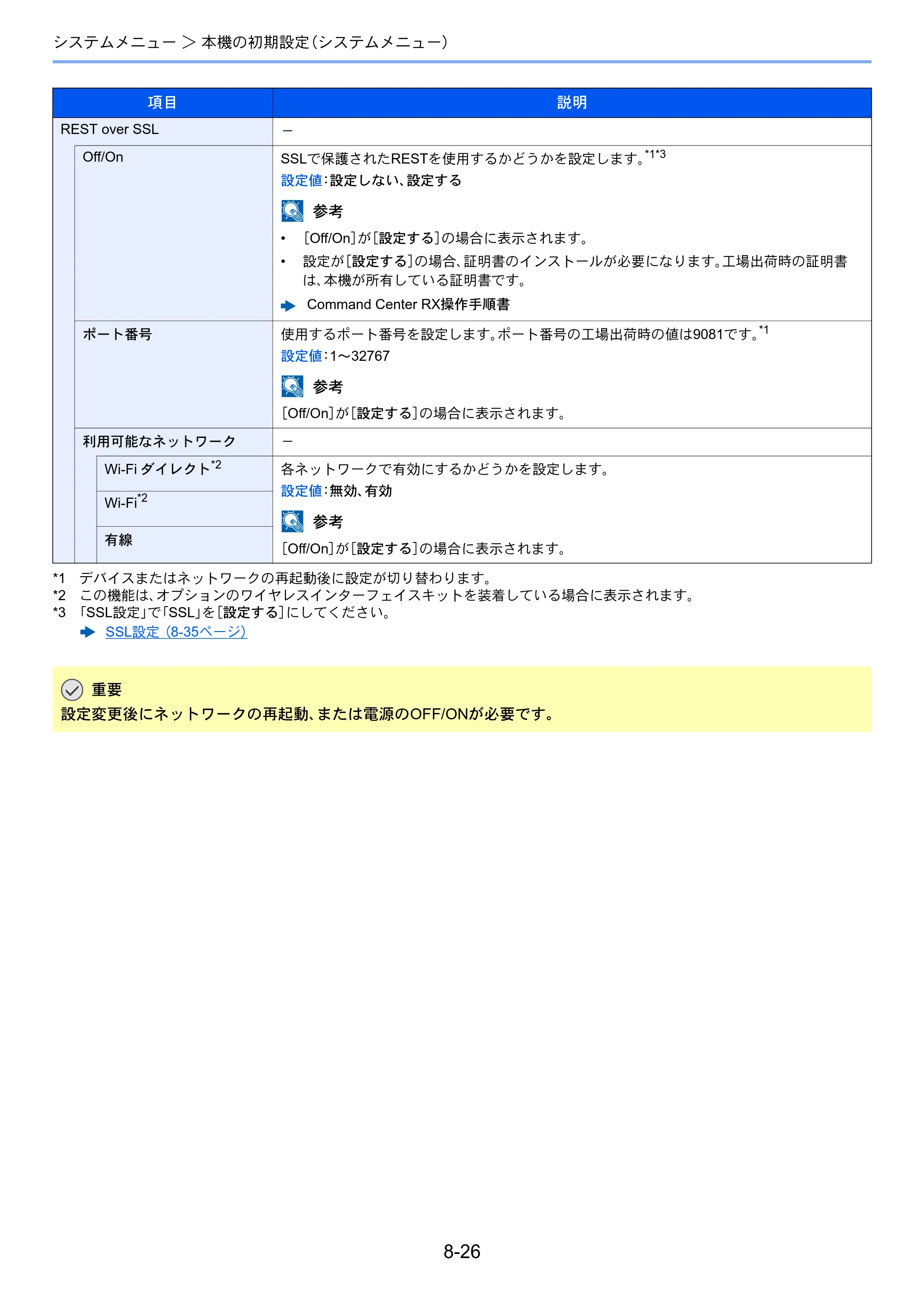 京セラ ECOSYS P3145dn / ECOSYS P3160dn ECOSYS P3160dn/P3145dn 使用説明書 — 原本ページ — 175ページ