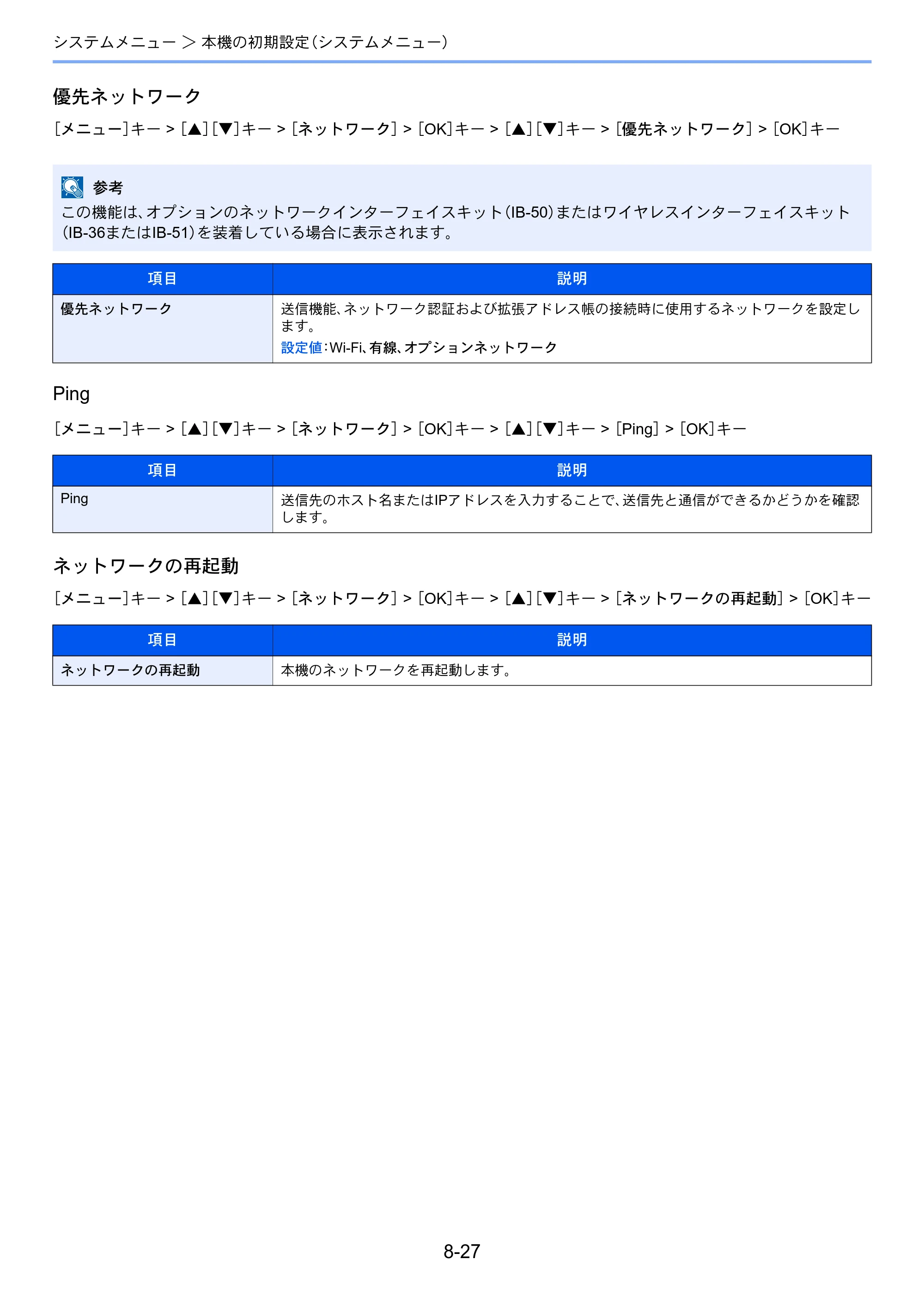 京セラ ECOSYS P3145dn / ECOSYS P3160dn ECOSYS P3160dn/P3145dn 使用説明書 — 原本ページ — 176ページ