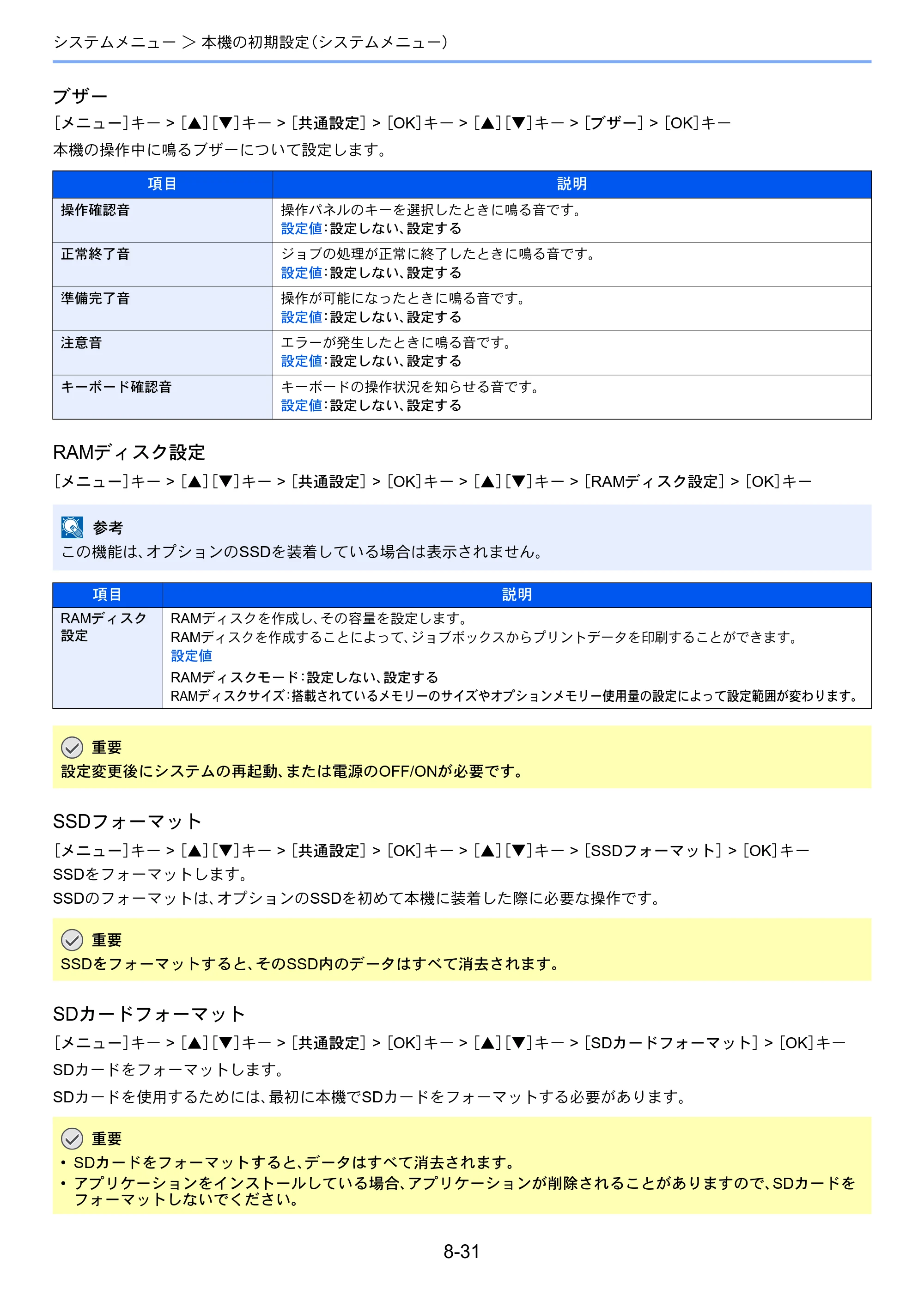 京セラ ECOSYS P3145dn / ECOSYS P3160dn ECOSYS P3160dn/P3145dn 使用説明書 — 原本ページ — 180ページ