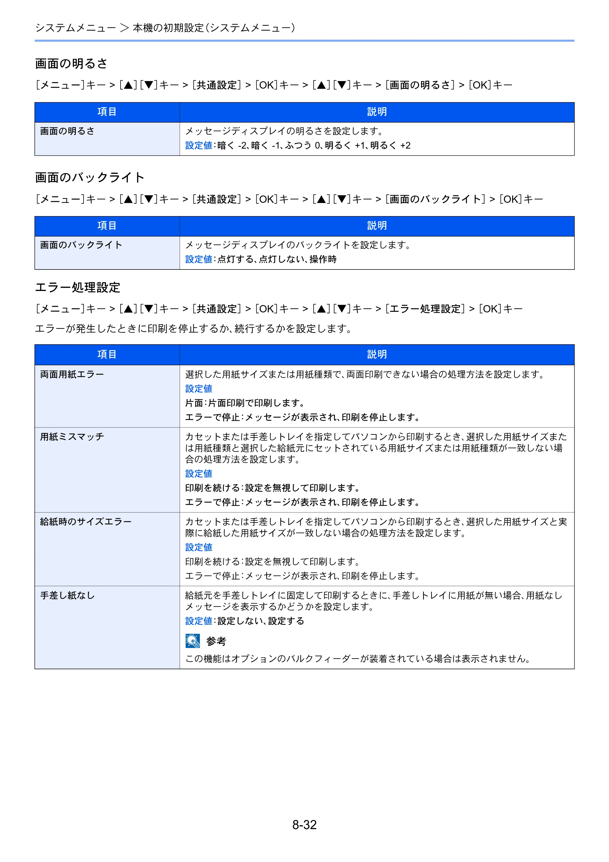 京セラ ECOSYS P3145dn / ECOSYS P3160dn ECOSYS P3160dn/P3145dn 使用説明書 — 原本ページ — 181ページ