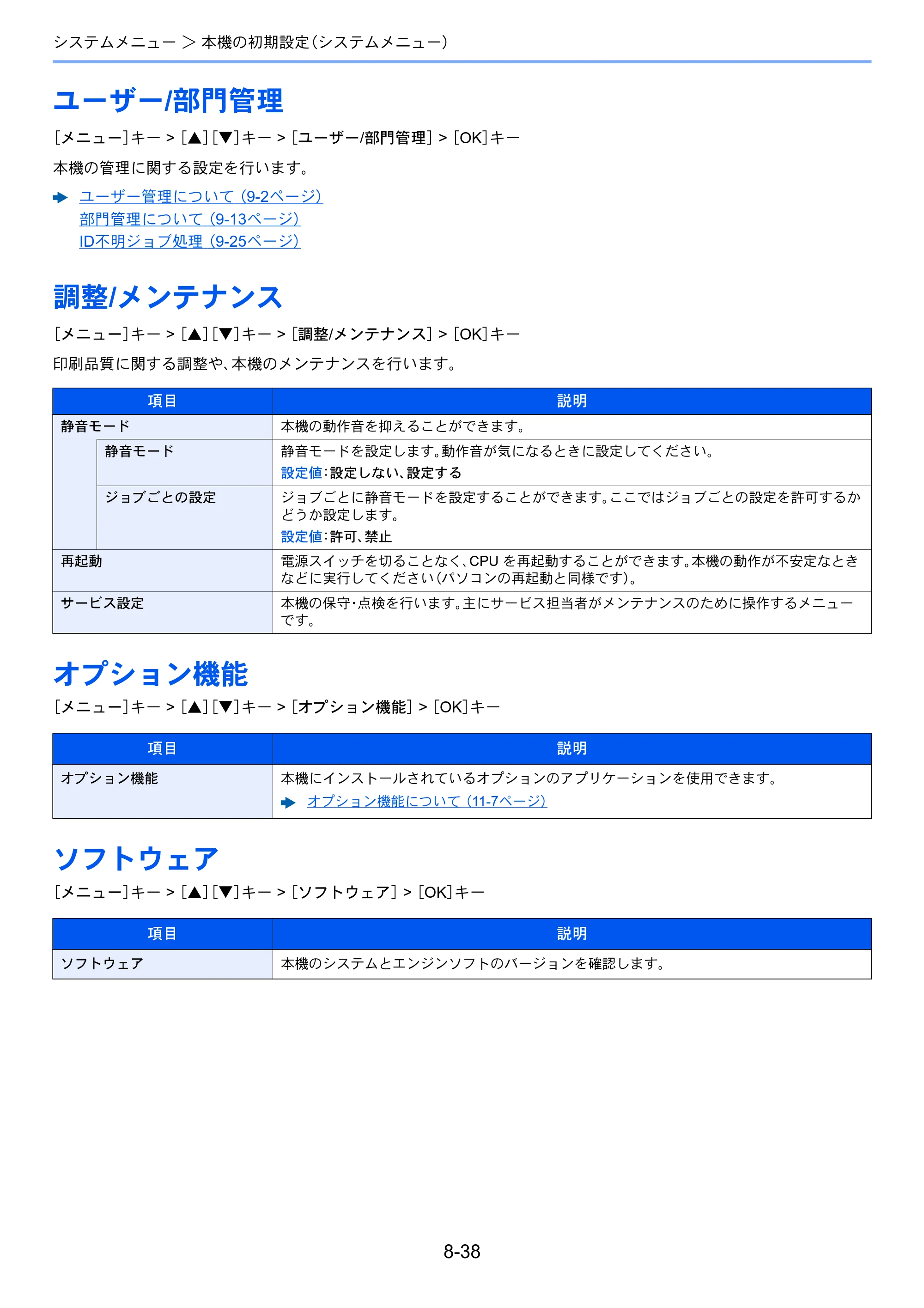 京セラ ECOSYS P3145dn / ECOSYS P3160dn ECOSYS P3160dn/P3145dn 使用説明書 — ユーザー/部門管理 — 原本ページ — 187ページ