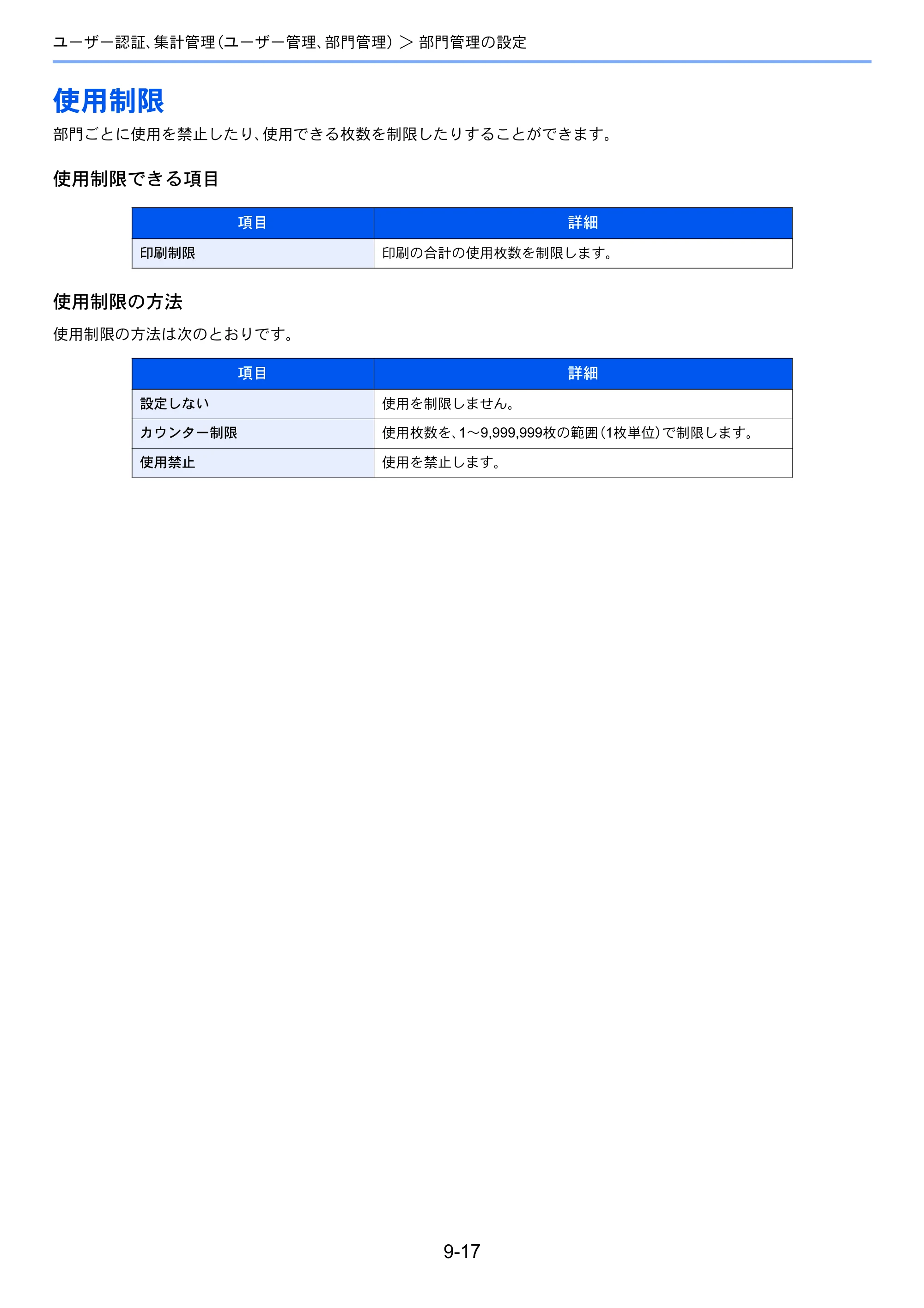 京セラ ECOSYS P3145dn / ECOSYS P3160dn ECOSYS P3160dn/P3145dn 使用説明書 — 使用制限 — 原本ページ — 204ページ