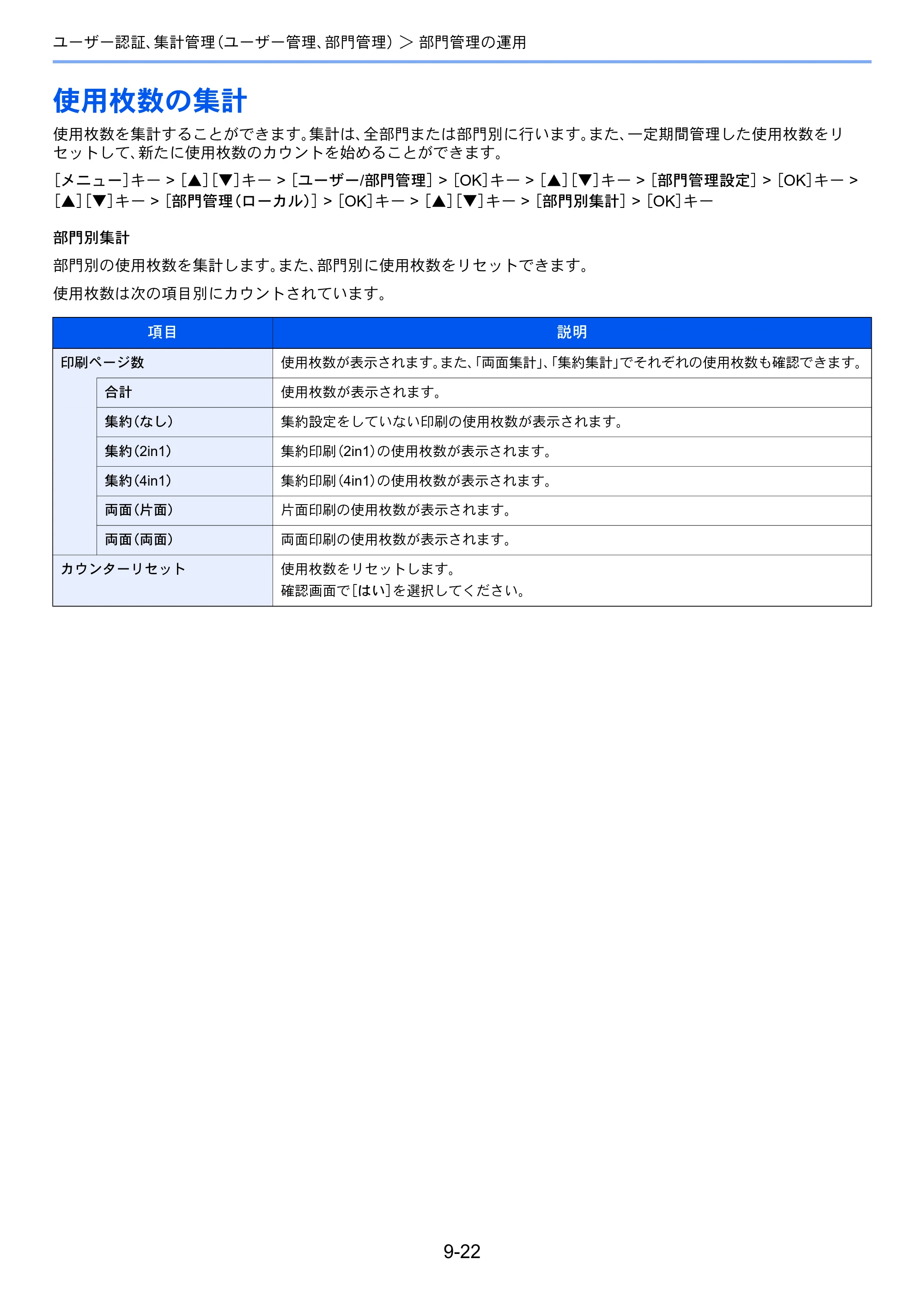 京セラ ECOSYS P3145dn / ECOSYS P3160dn ECOSYS P3160dn/P3145dn 使用説明書 — 使用枚数の集計 — 原本ページ — 209ページ
