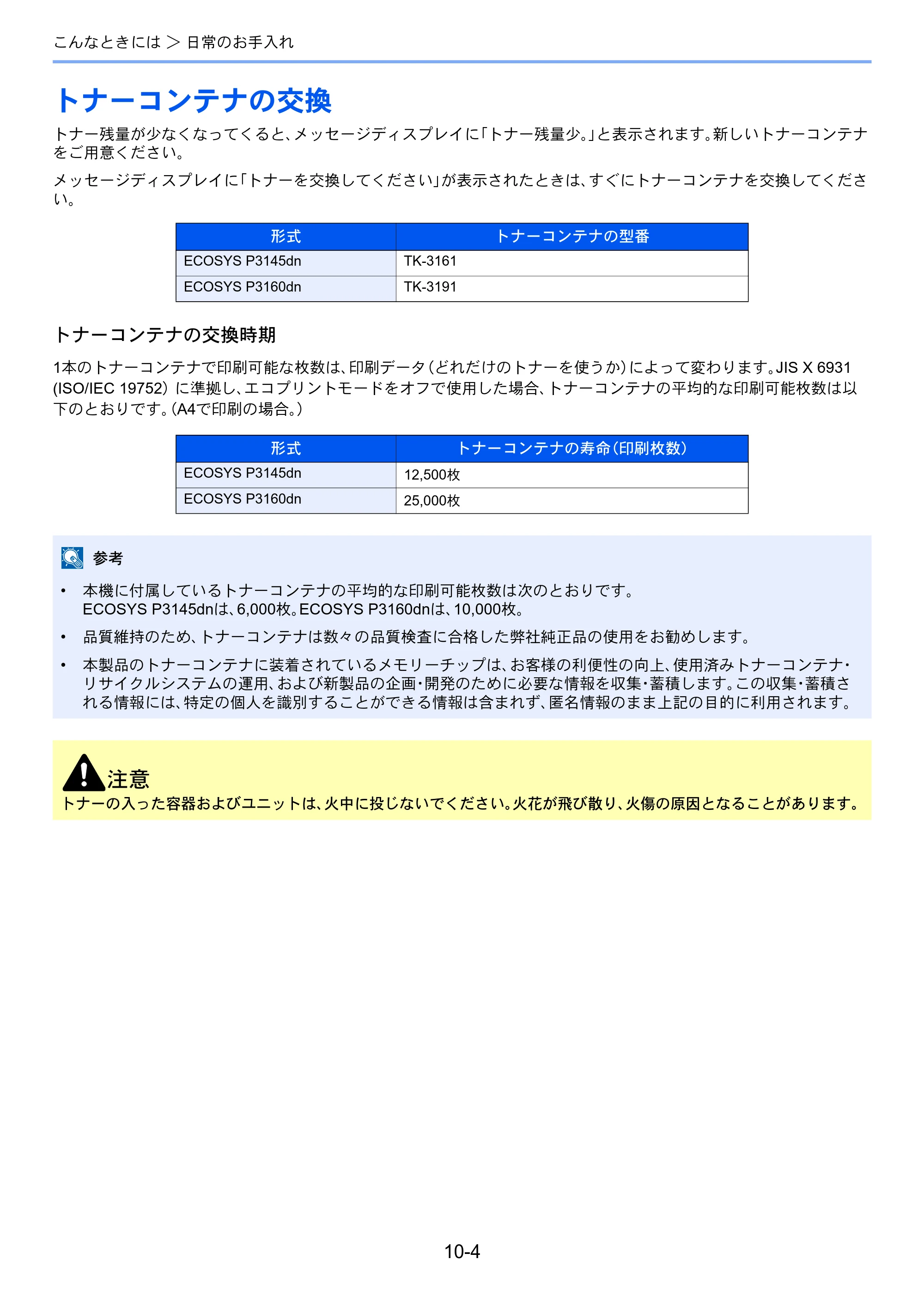 京セラ ECOSYS P3145dn / ECOSYS P3160dn ECOSYS P3160dn/P3145dn 使用説明書 — トナーコンテナの交換 — 原本ページ — 216ページ