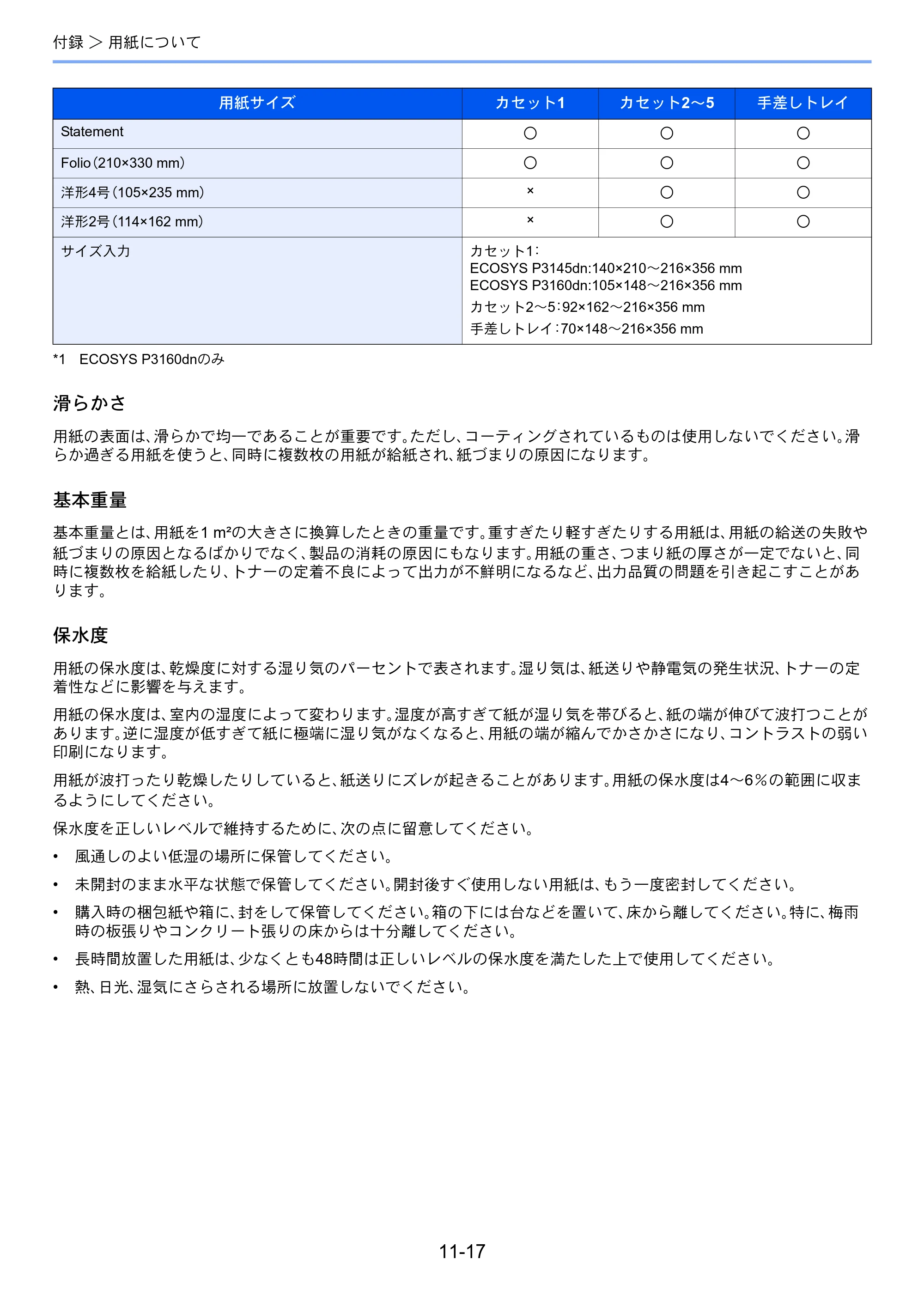 京セラ ECOSYS P3145dn / ECOSYS P3160dn ECOSYS P3160dn/P3145dn 使用説明書 — 原本ページ — 261ページ