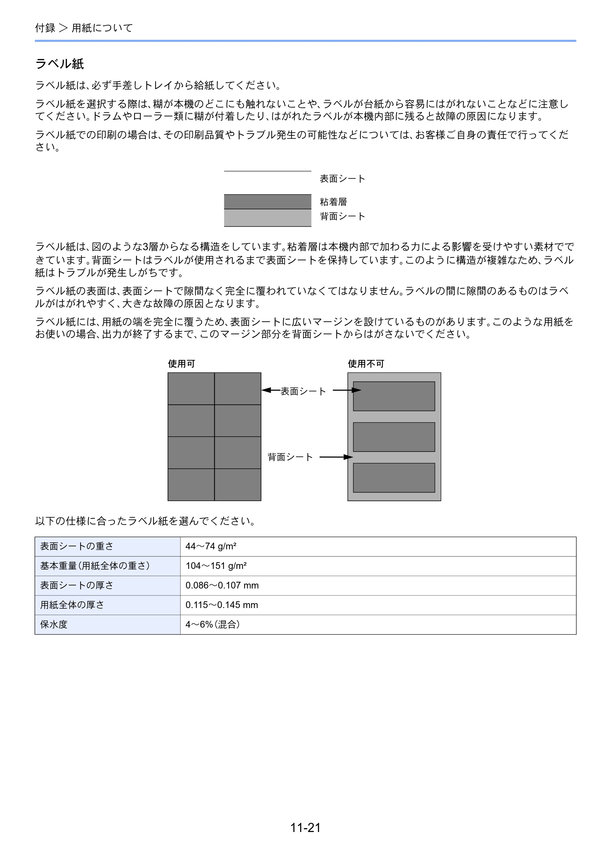 京セラ ECOSYS P3145dn / ECOSYS P3160dn ECOSYS P3160dn/P3145dn 使用説明書 — 原本ページ — 265ページ