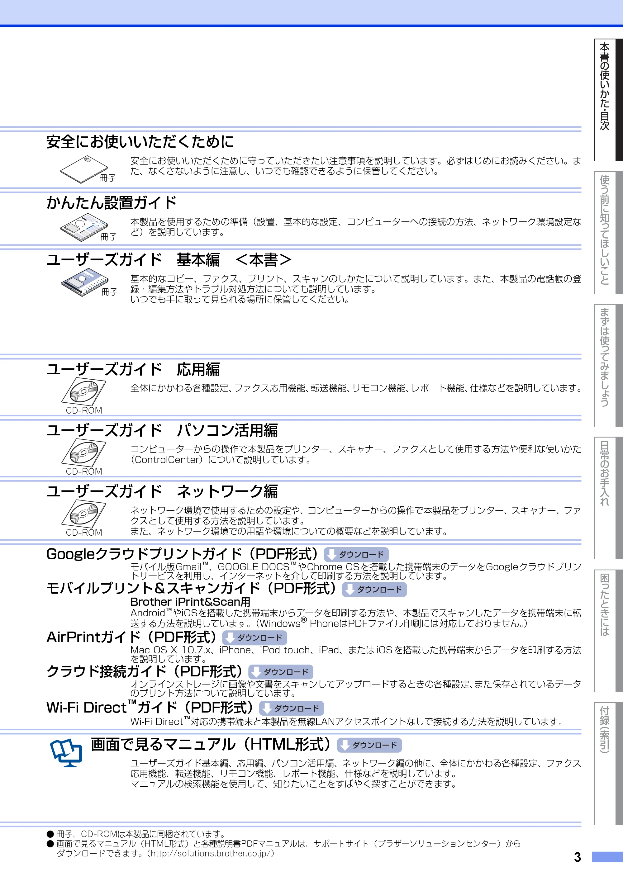 ブラザー MFC-8950DW ユーザーズガイド ～基本編～ — 原本ページ — 3ページ