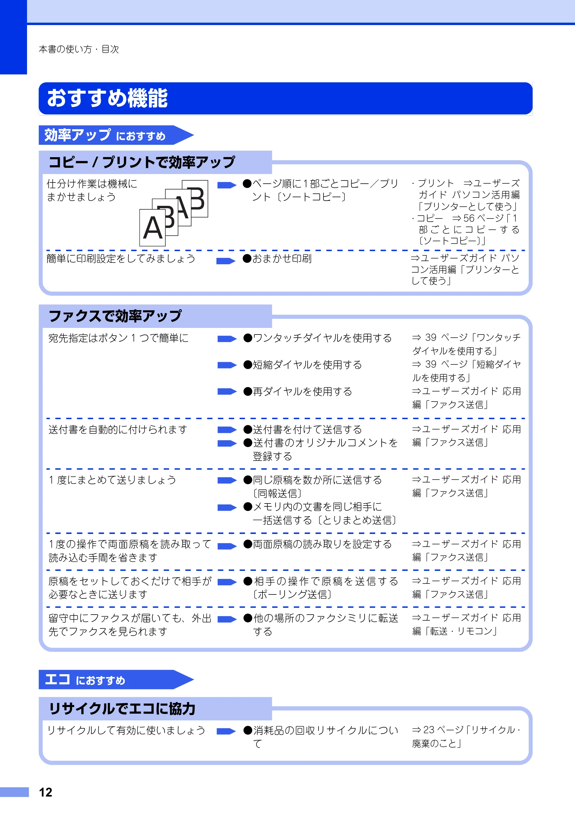 ブラザー MFC-8950DW ユーザーズガイド ～基本編～ — おすすめ機能 — 原本ページ — 12ページ