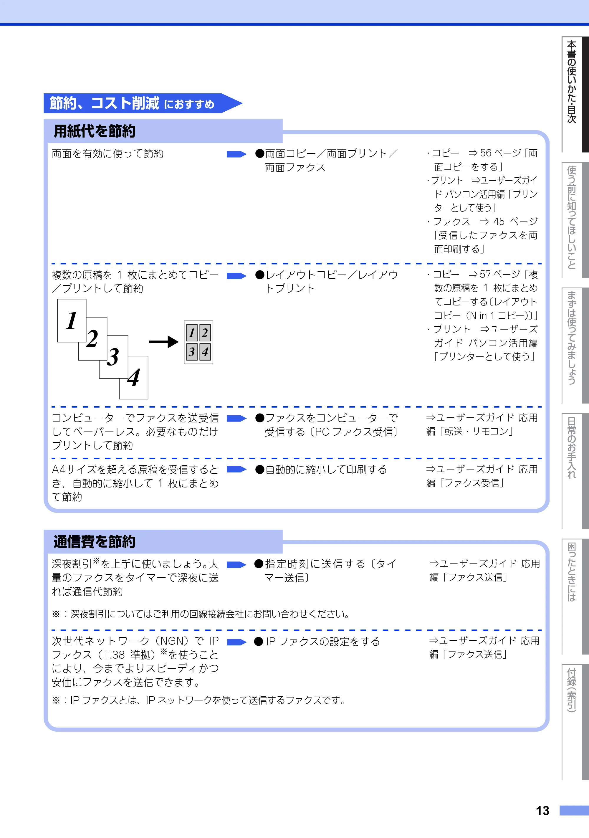 ブラザー MFC-8950DW ユーザーズガイド ～基本編～ — 原本ページ — 13ページ