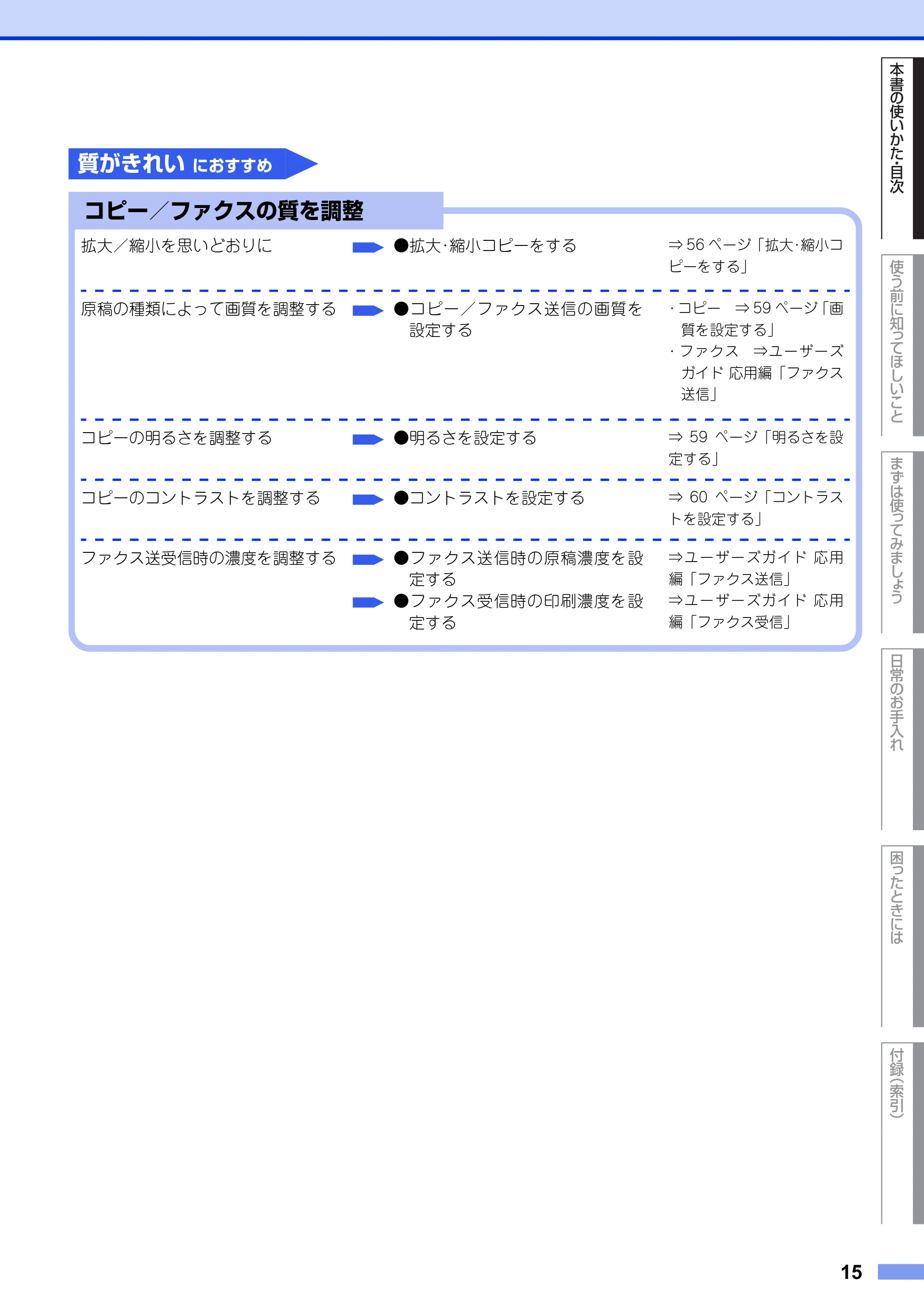 ブラザー MFC-8950DW ユーザーズガイド ～基本編～ — 原本ページ — 15ページ