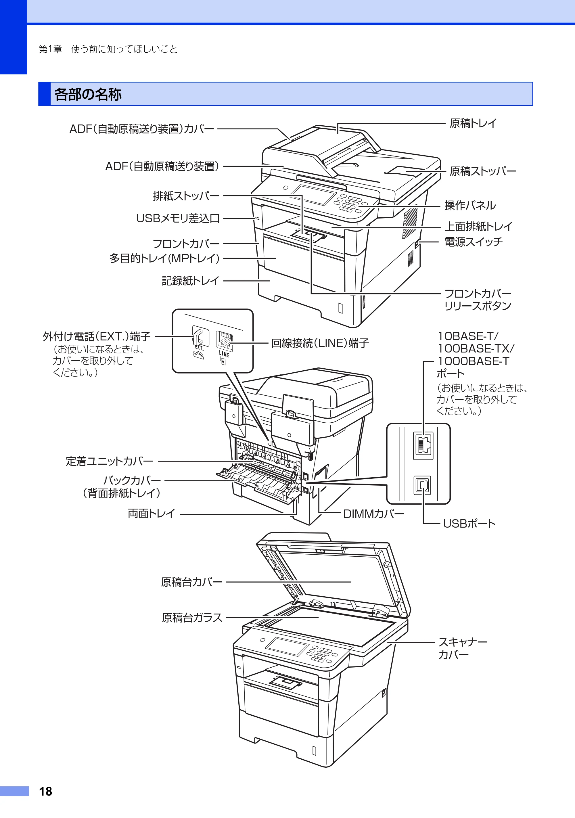 ブラザー MFC-8950DW ユーザーズガイド ～基本編～ — 各部の名称 — 原本ページ — 18ページ