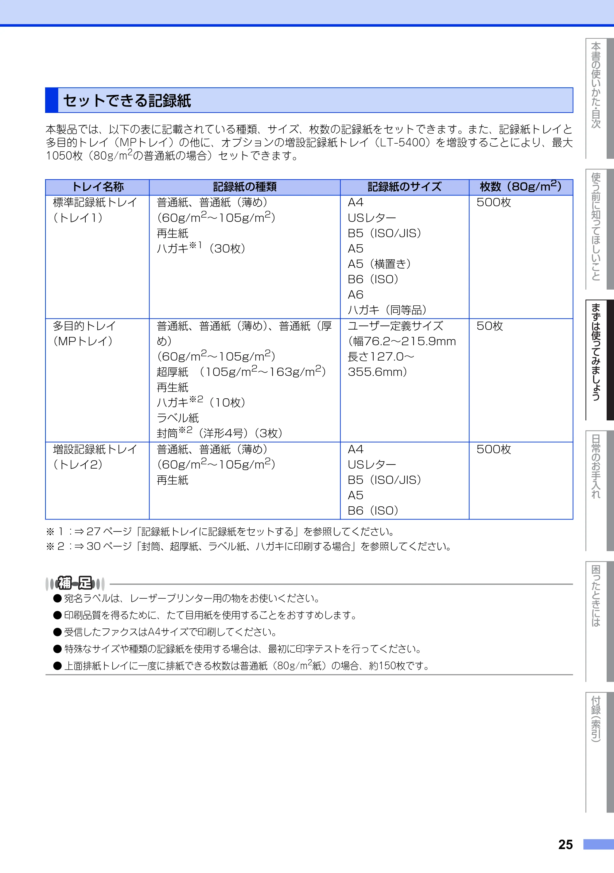 ブラザー MFC-8950DW ユーザーズガイド ～基本編～ — セットできる記録紙 — 原本ページ — 25ページ