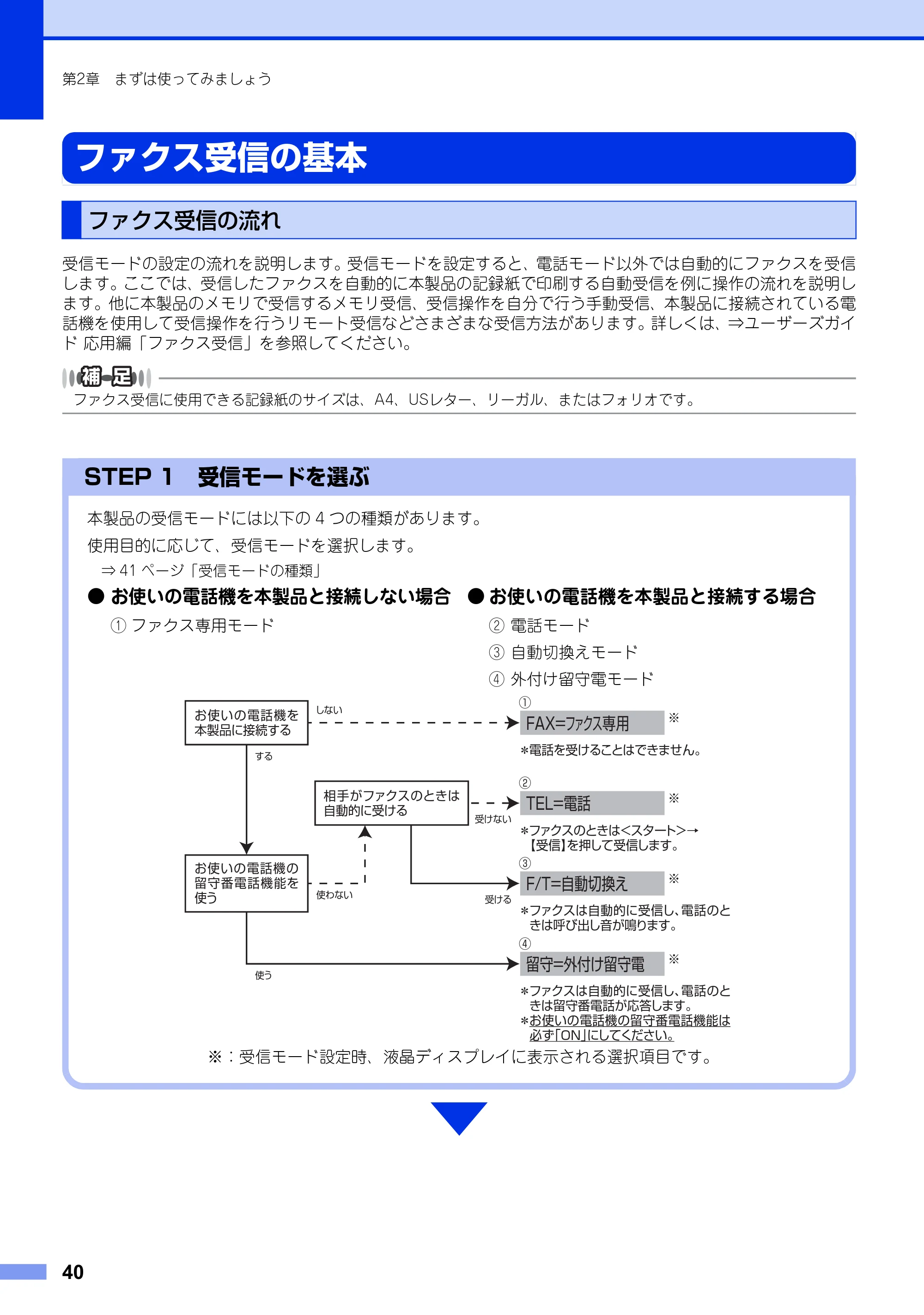 ブラザー MFC-8950DW ユーザーズガイド ～基本編～ — ファクス受信の基本 — 原本ページ — 40ページ