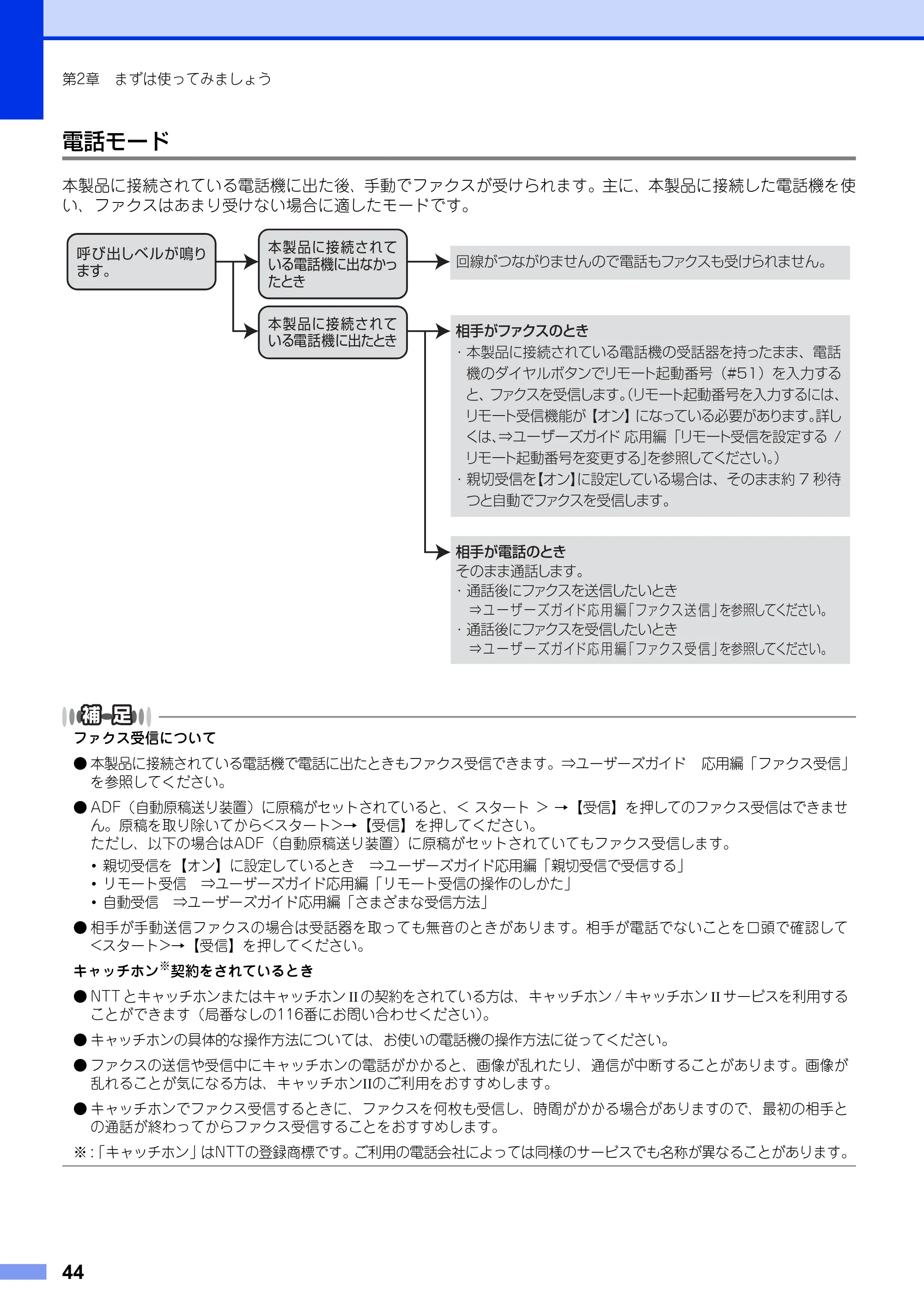 ブラザー MFC-8950DW ユーザーズガイド ～基本編～ — 原本ページ — 44ページ