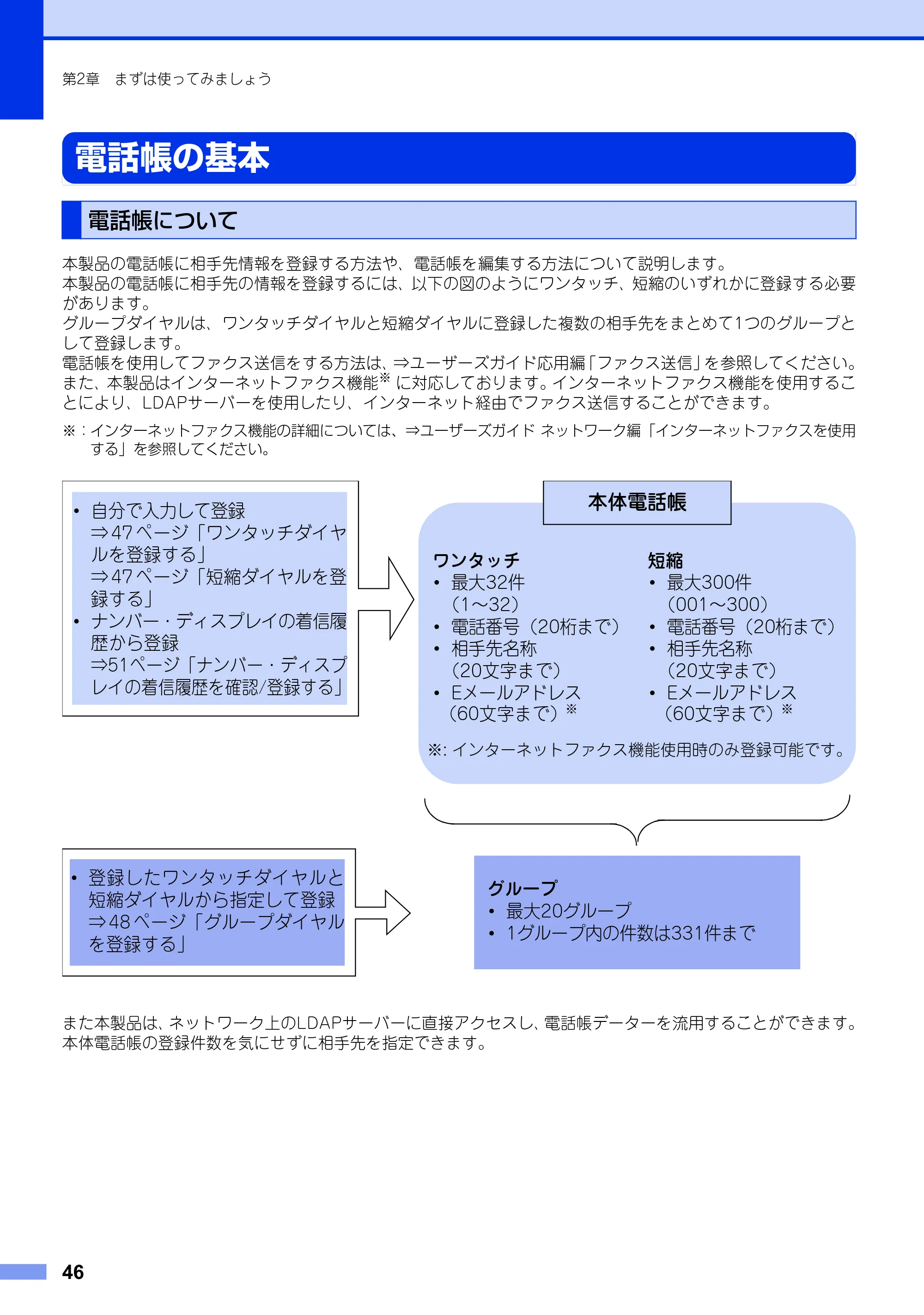 ブラザー MFC-8950DW ユーザーズガイド ～基本編～ — 電話帳の基本 — 原本ページ — 46ページ