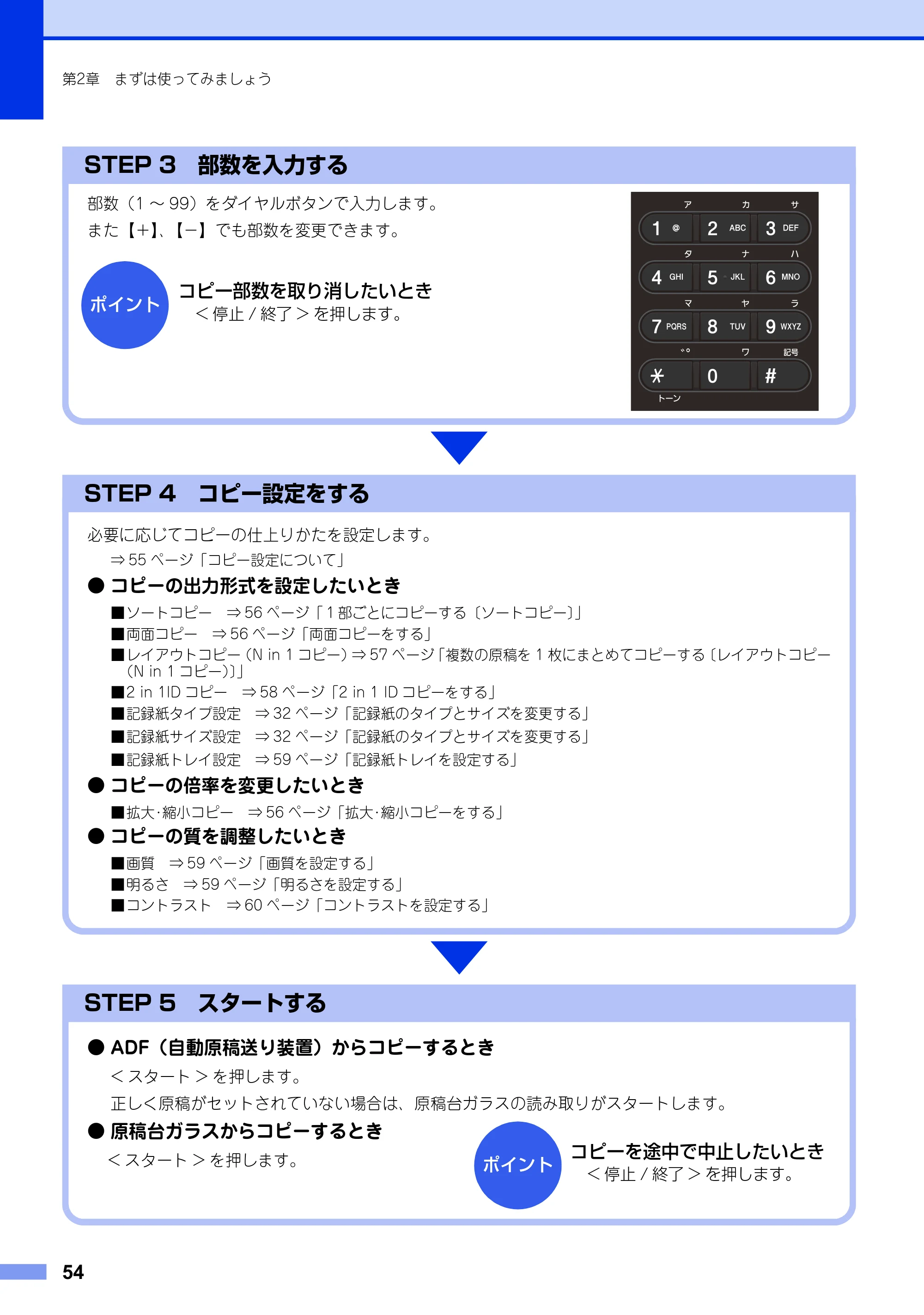 ブラザー MFC-8950DW ユーザーズガイド ～基本編～ — 原本ページ — 54ページ