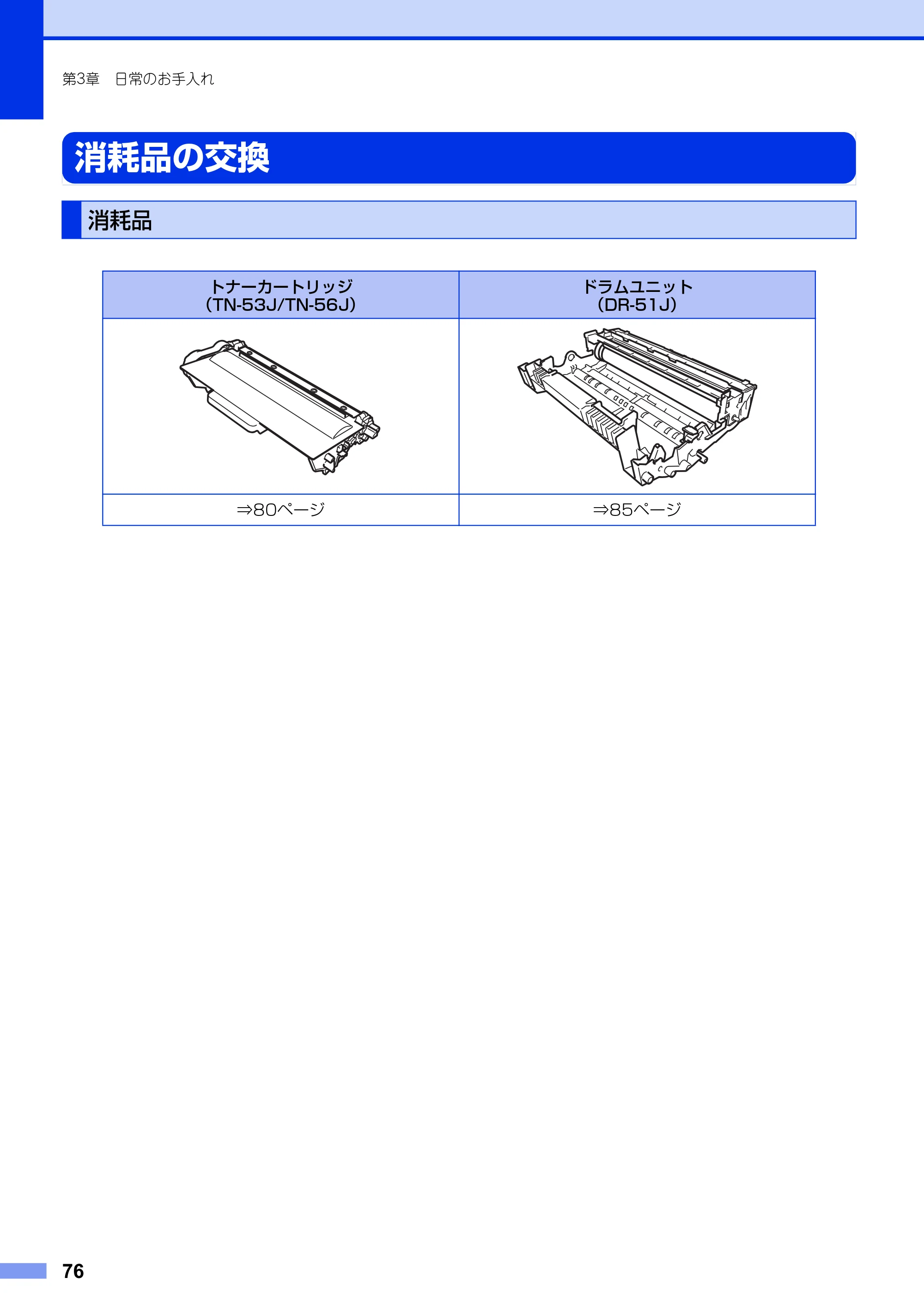 ブラザー MFC-8950DW ユーザーズガイド ～基本編～ — 消耗品の交換 — 原本ページ — 76ページ