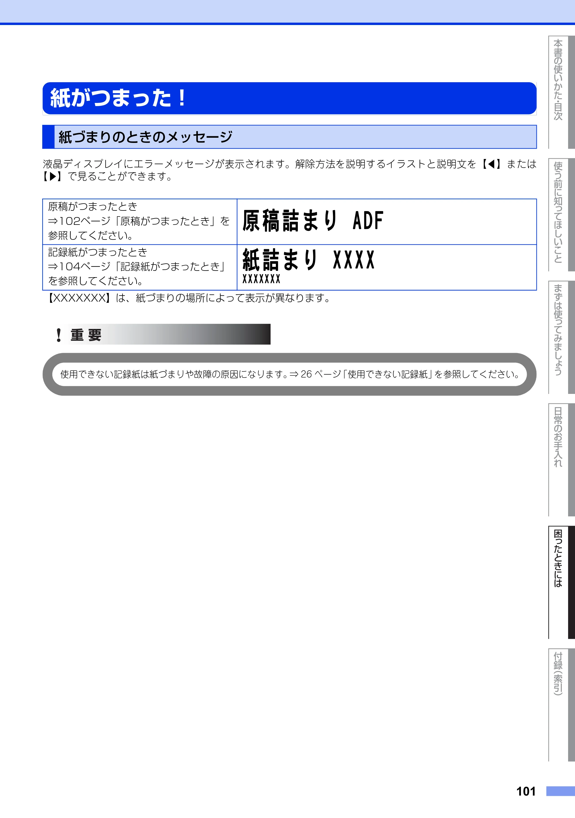 ブラザー MFC-8950DW ユーザーズガイド ～基本編～ — 紙がつまった！ — 原本ページ — 101ページ