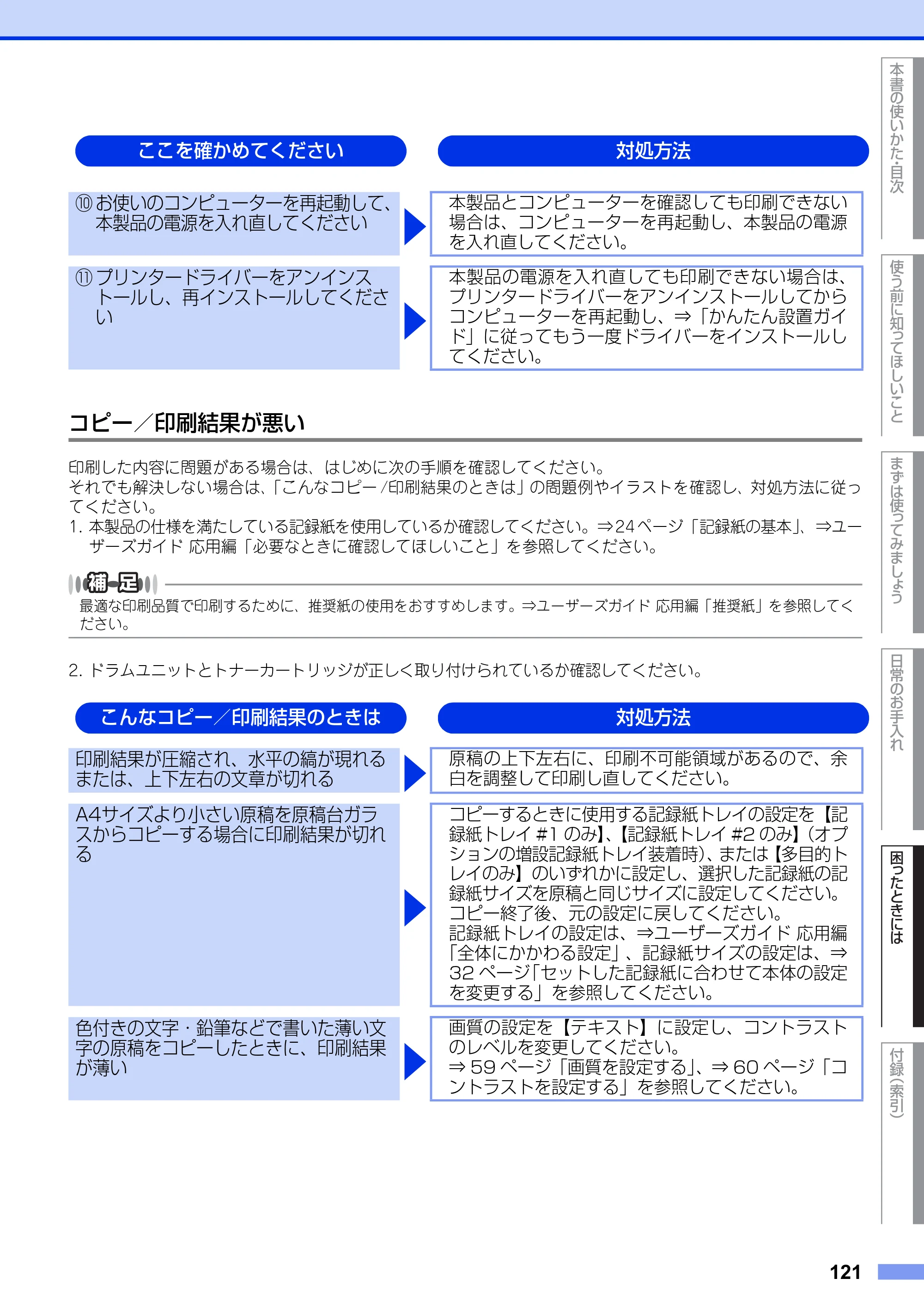 ブラザー MFC-8950DW ユーザーズガイド ～基本編～ — 原本ページ — 121ページ