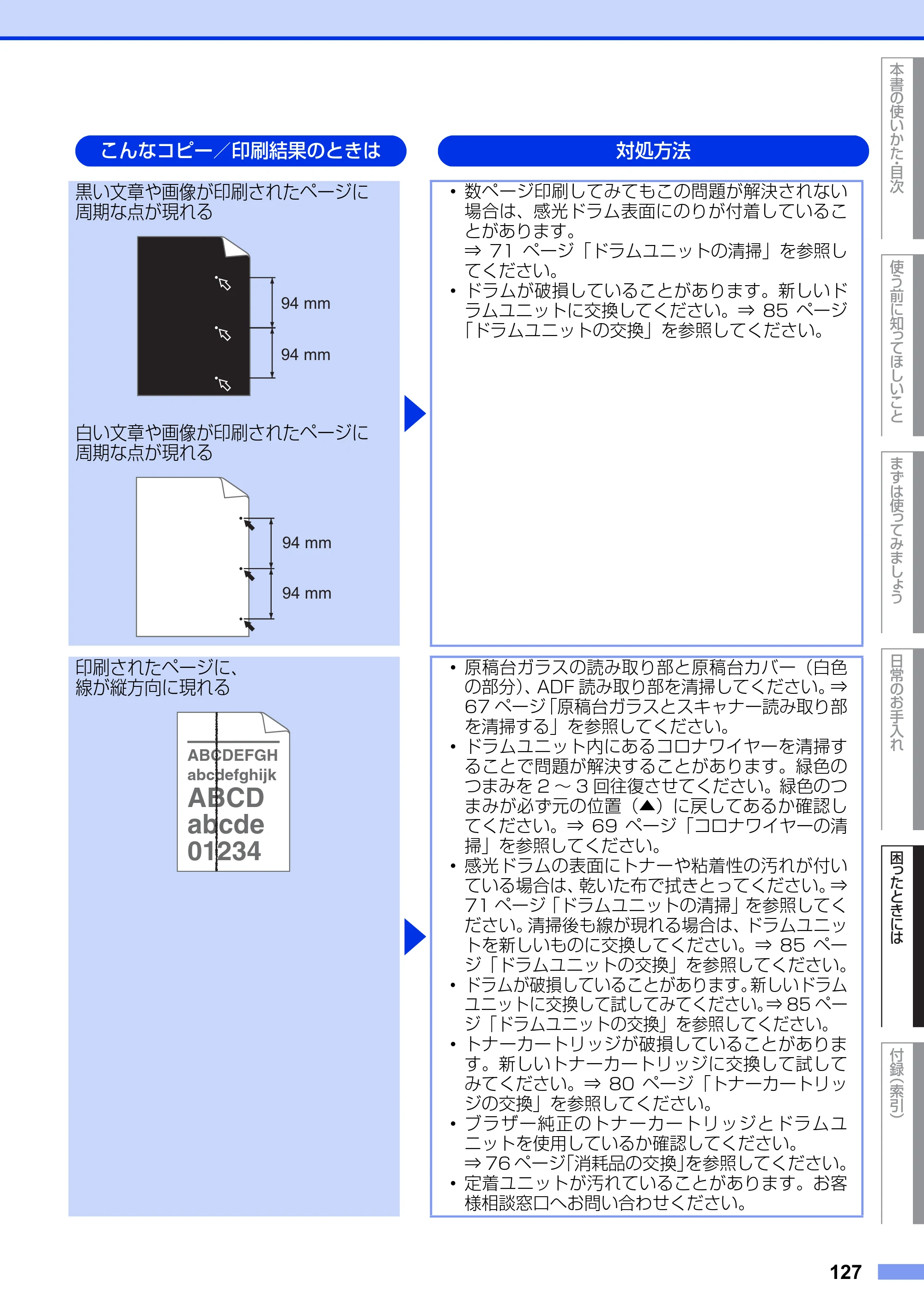 ブラザー MFC-8950DW ユーザーズガイド ～基本編～ — 原本ページ — 127ページ