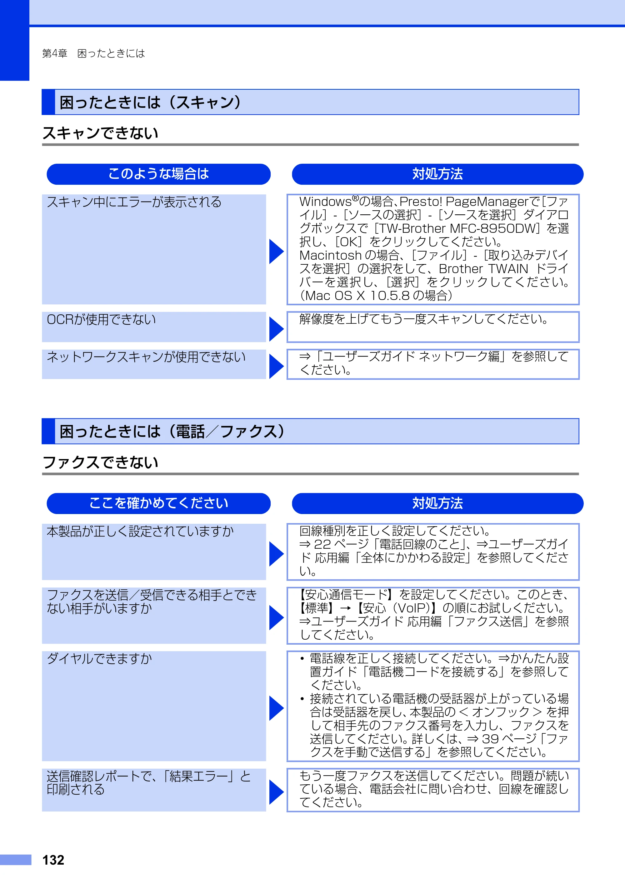 ブラザー MFC-8950DW ユーザーズガイド ～基本編～ — 困ったときには（スキャン） — 原本ページ — 132ページ
