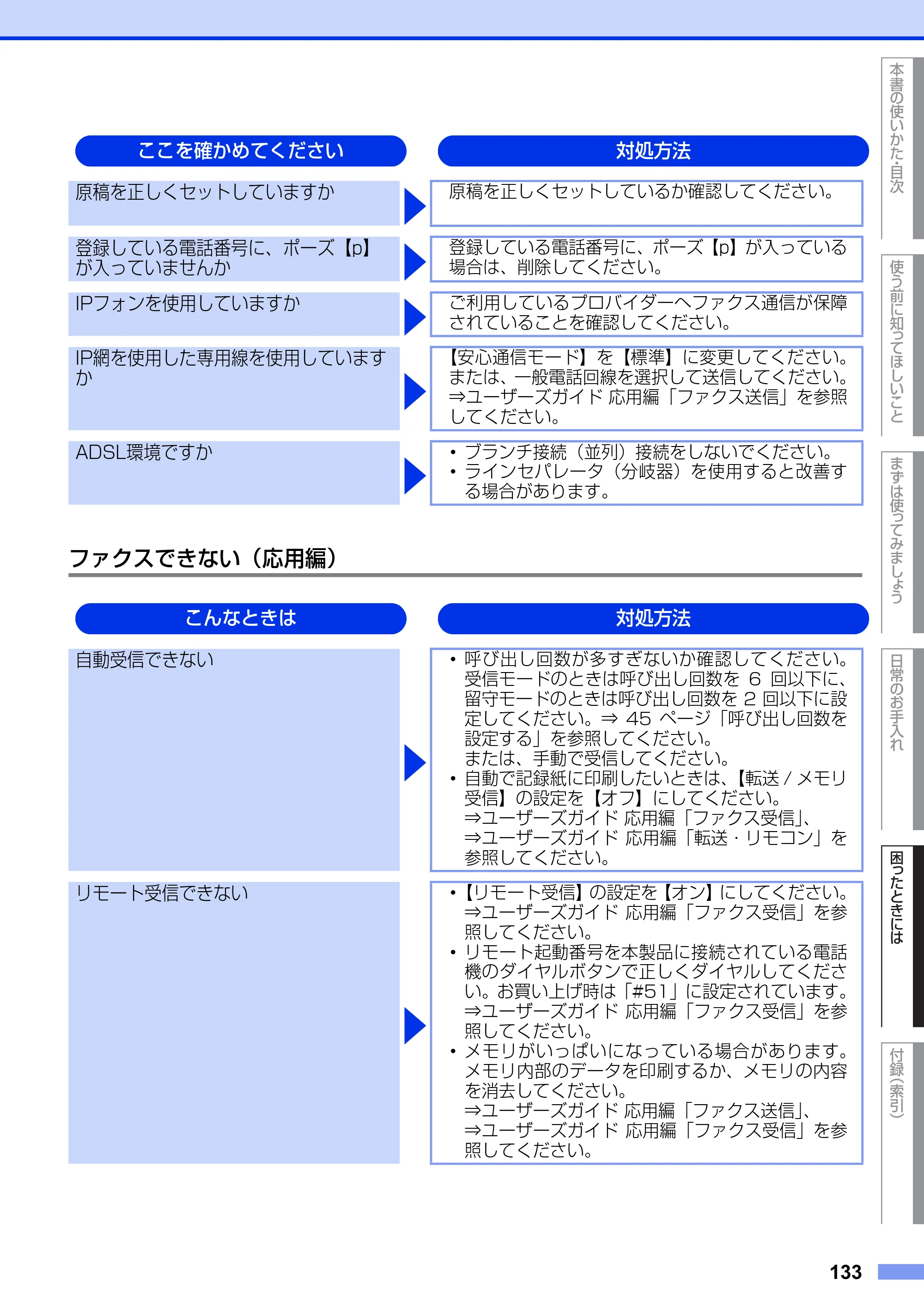 ブラザー MFC-8950DW ユーザーズガイド ～基本編～ — 原本ページ — 133ページ