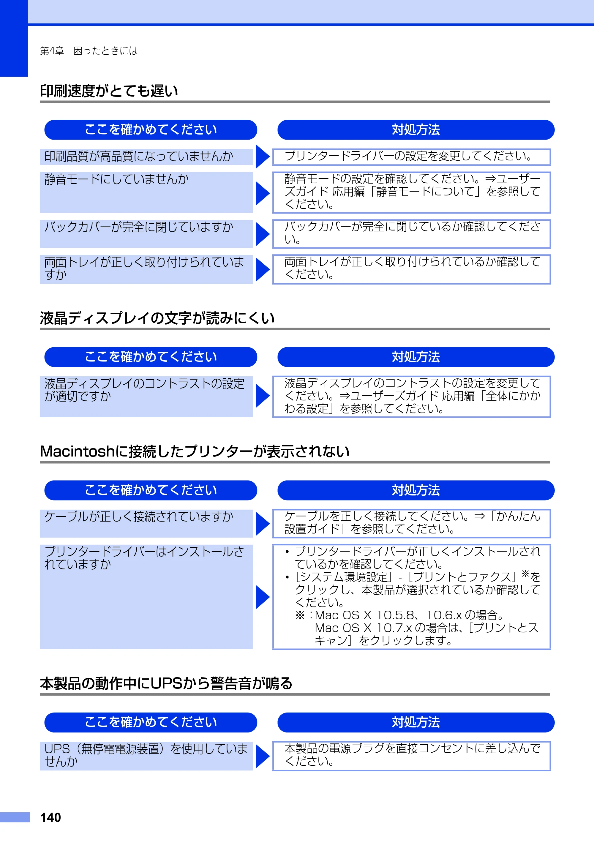 ブラザー MFC-8950DW ユーザーズガイド ～基本編～ — 原本ページ — 140ページ
