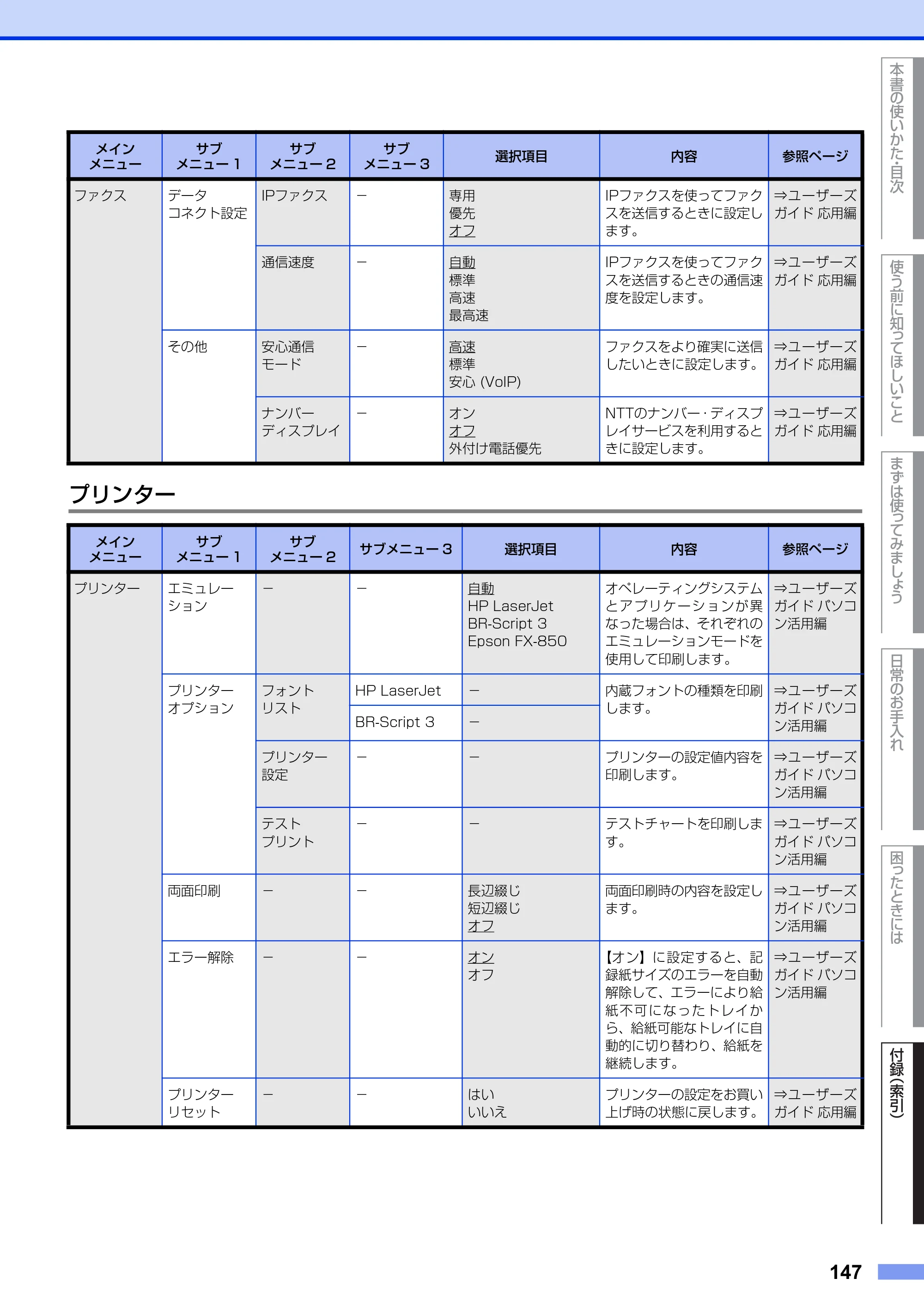 ブラザー MFC-8950DW ユーザーズガイド ～基本編～ — 原本ページ — 147ページ