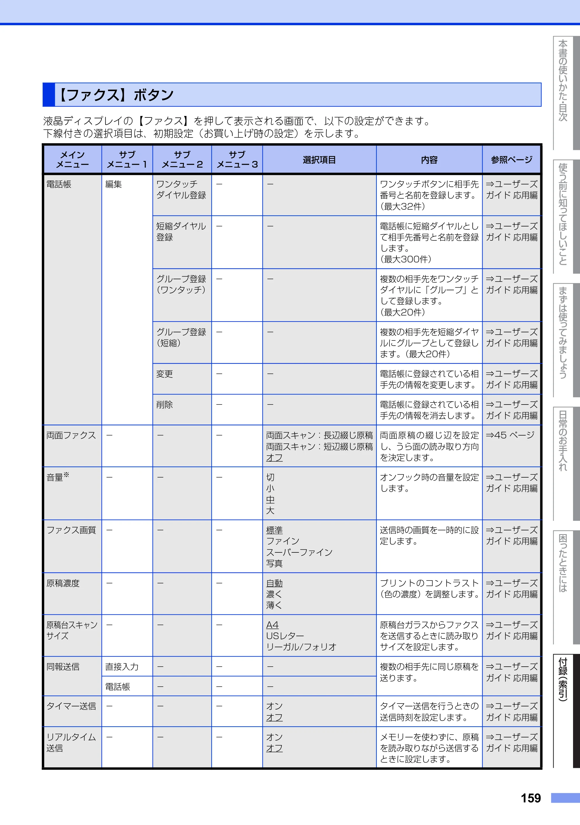 ブラザー MFC-8950DW ユーザーズガイド ～基本編～ — 【ファクス】ボタン — 原本ページ — 159ページ