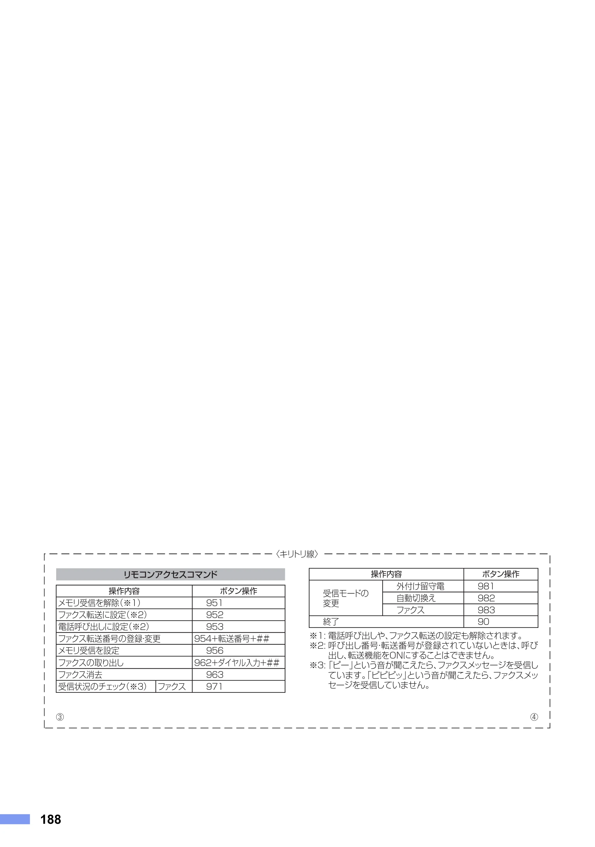 ブラザー MFC-8950DW ユーザーズガイド ～基本編～ — 原本ページ — 188ページ