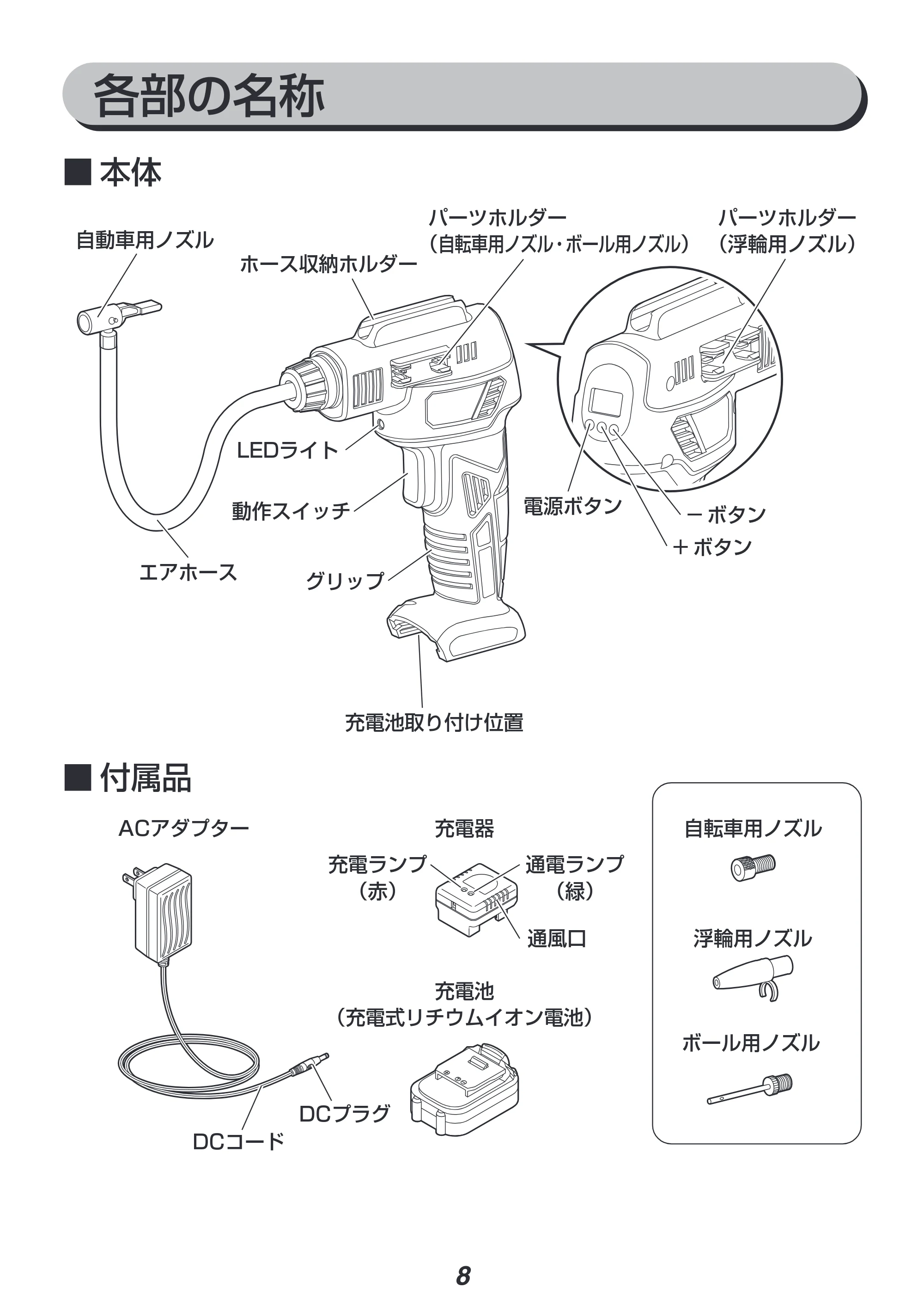 アイリスオーヤマ JAC10 取扱説明書 — 原本ページ — 8ページ