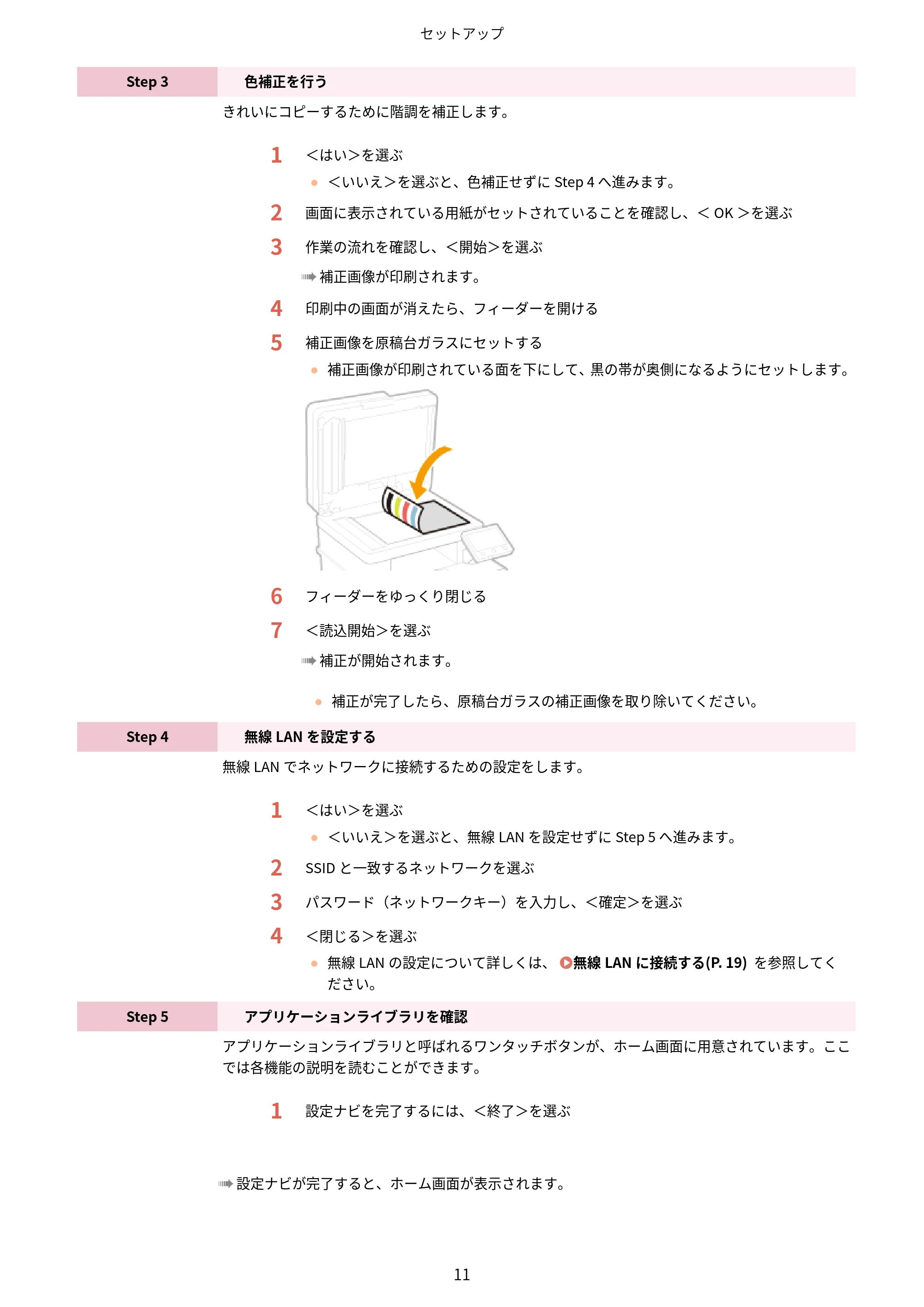 キヤノン MF656Cdw・MF654Cdw ユーザーズガイド 2026年6月25日更新(PDF:7.52MB) — 原本ページ — 19ページ