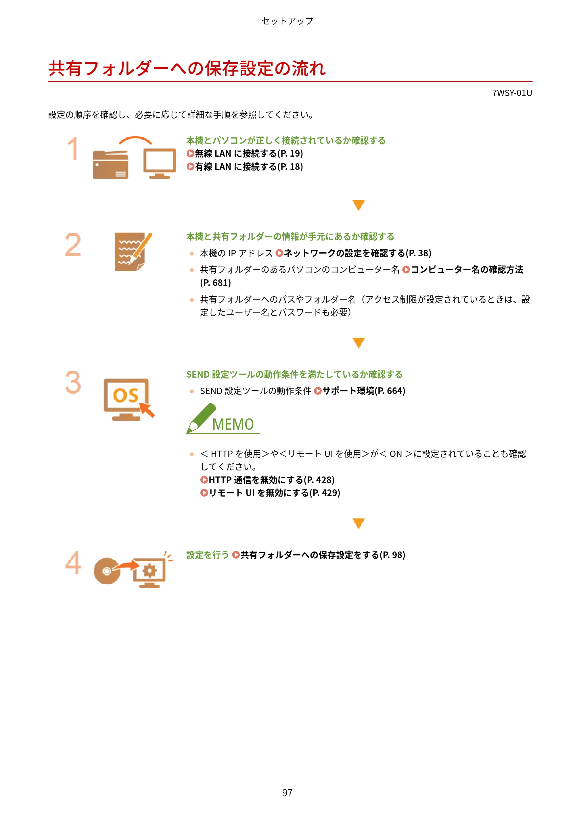 キヤノン MF656Cdw・MF654Cdw ユーザーズガイド 2026年6月25日更新（PDF：7.52MB） — 共有フォルダーへの保存設定の流れ — 原本ページ — 105ページ