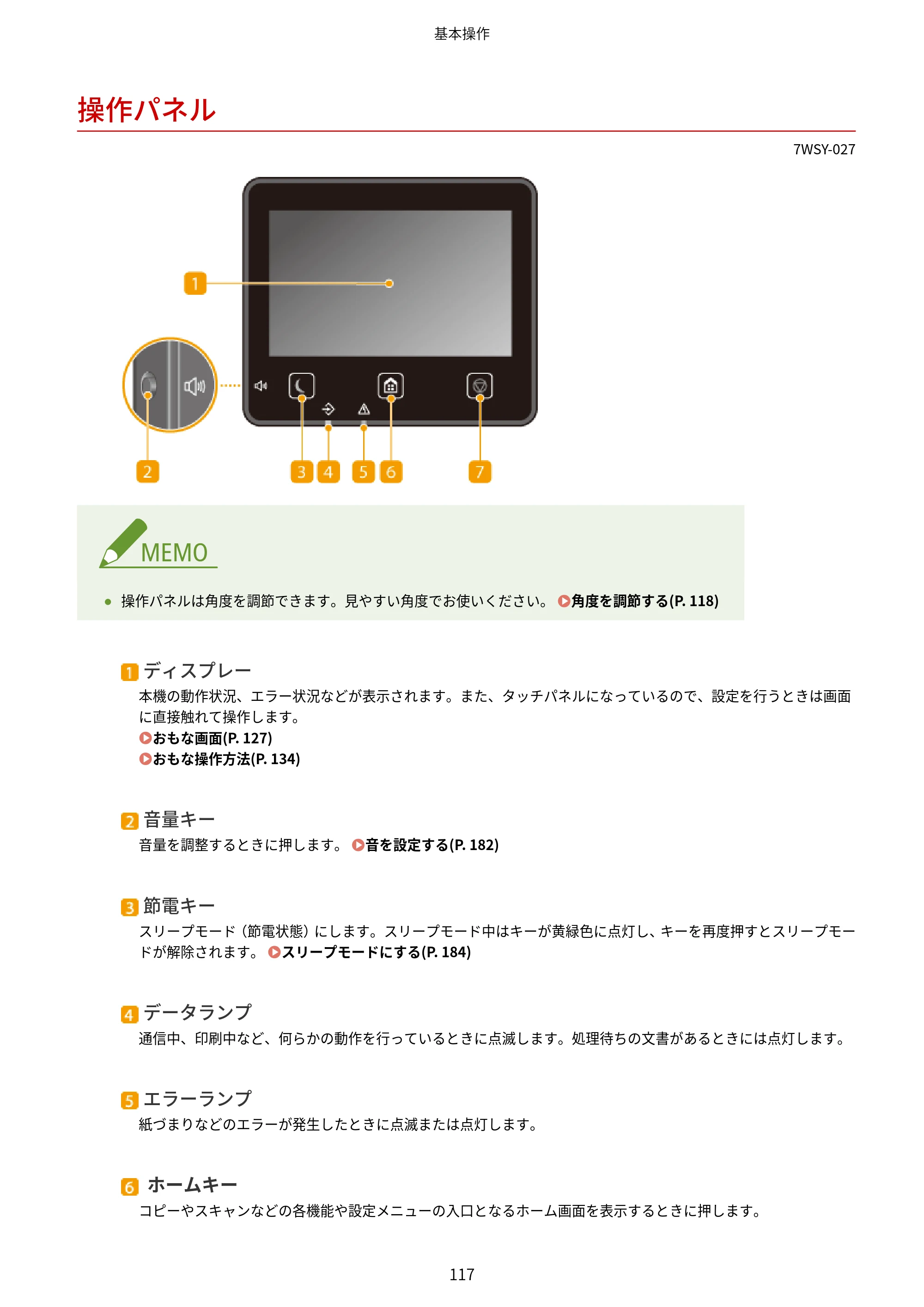 キヤノン MF656Cdw・MF654Cdw ユーザーズガイド 2026年6月25日更新（PDF：7.52MB） — 操作パネル — 原本ページ — 125ページ